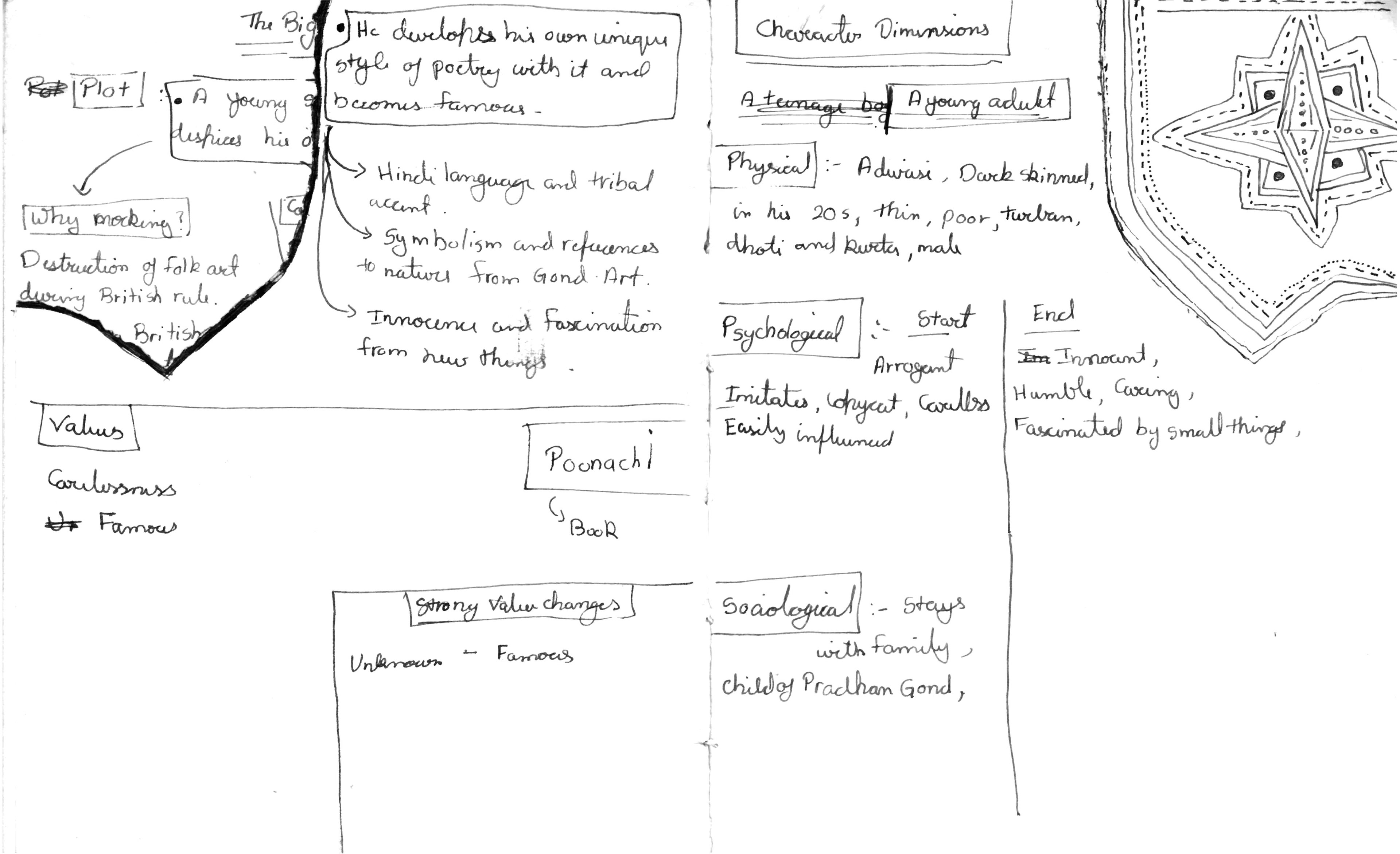 Story Development