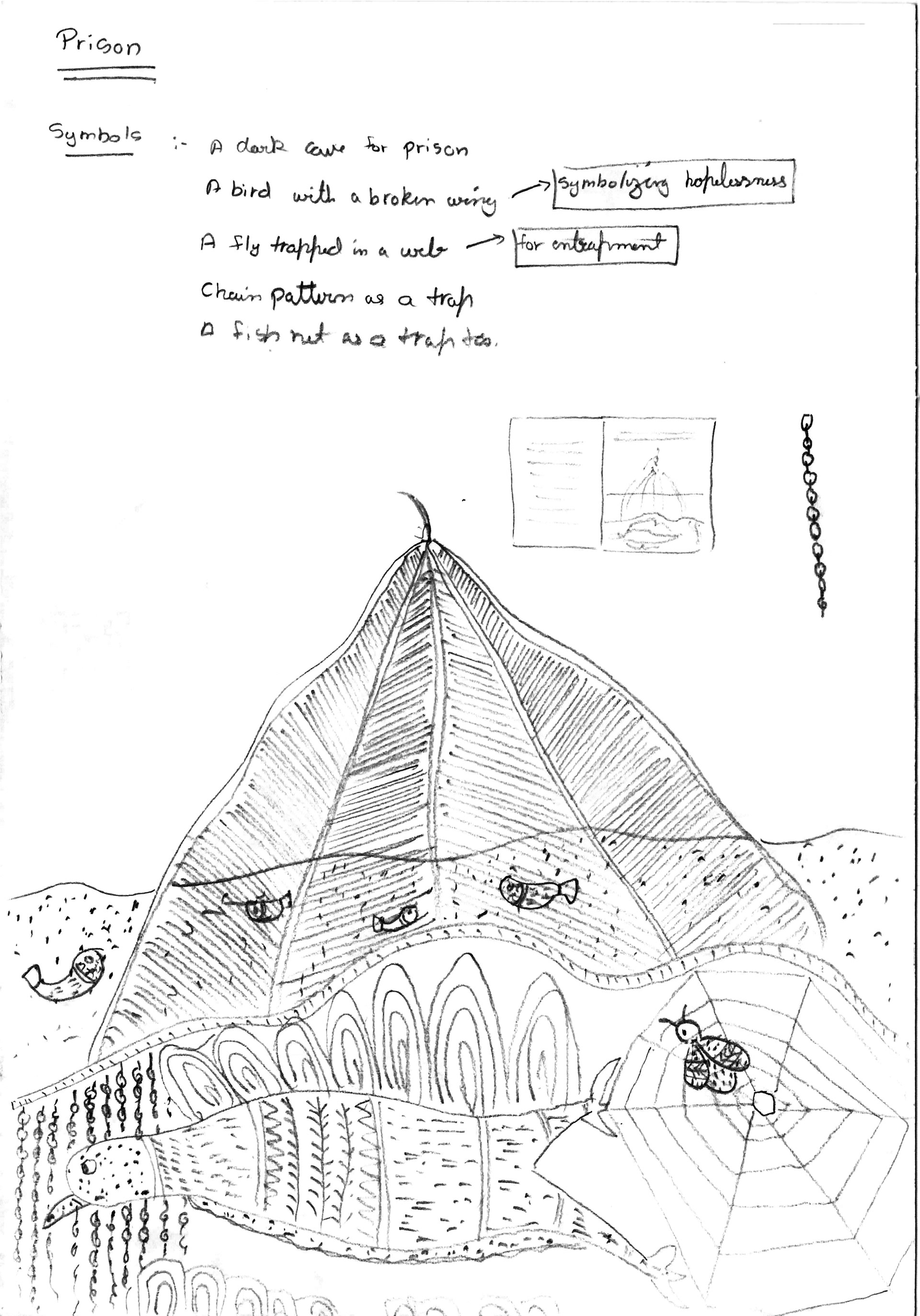 Illustrations