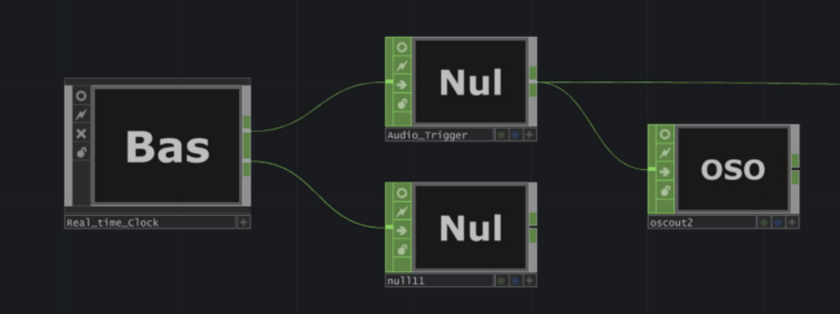 Logic for realm time animation