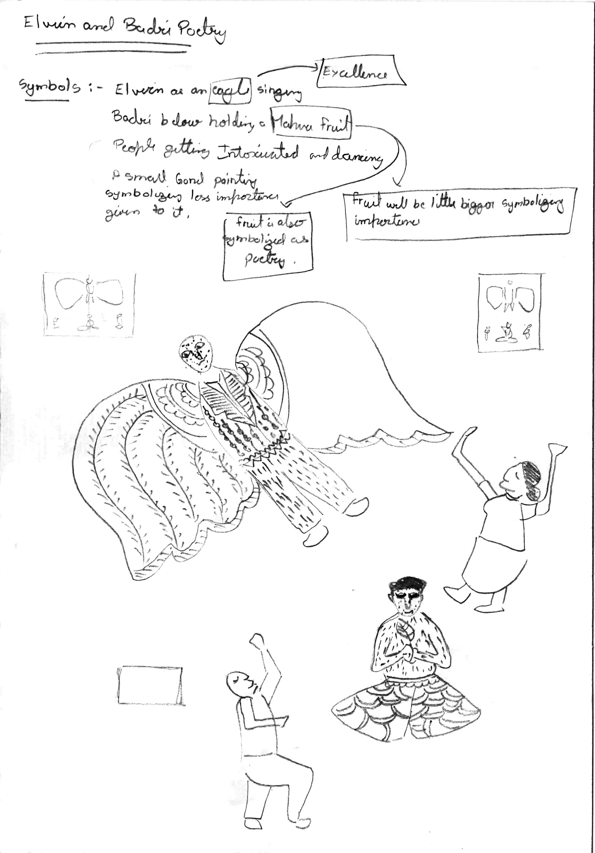 Illustrations