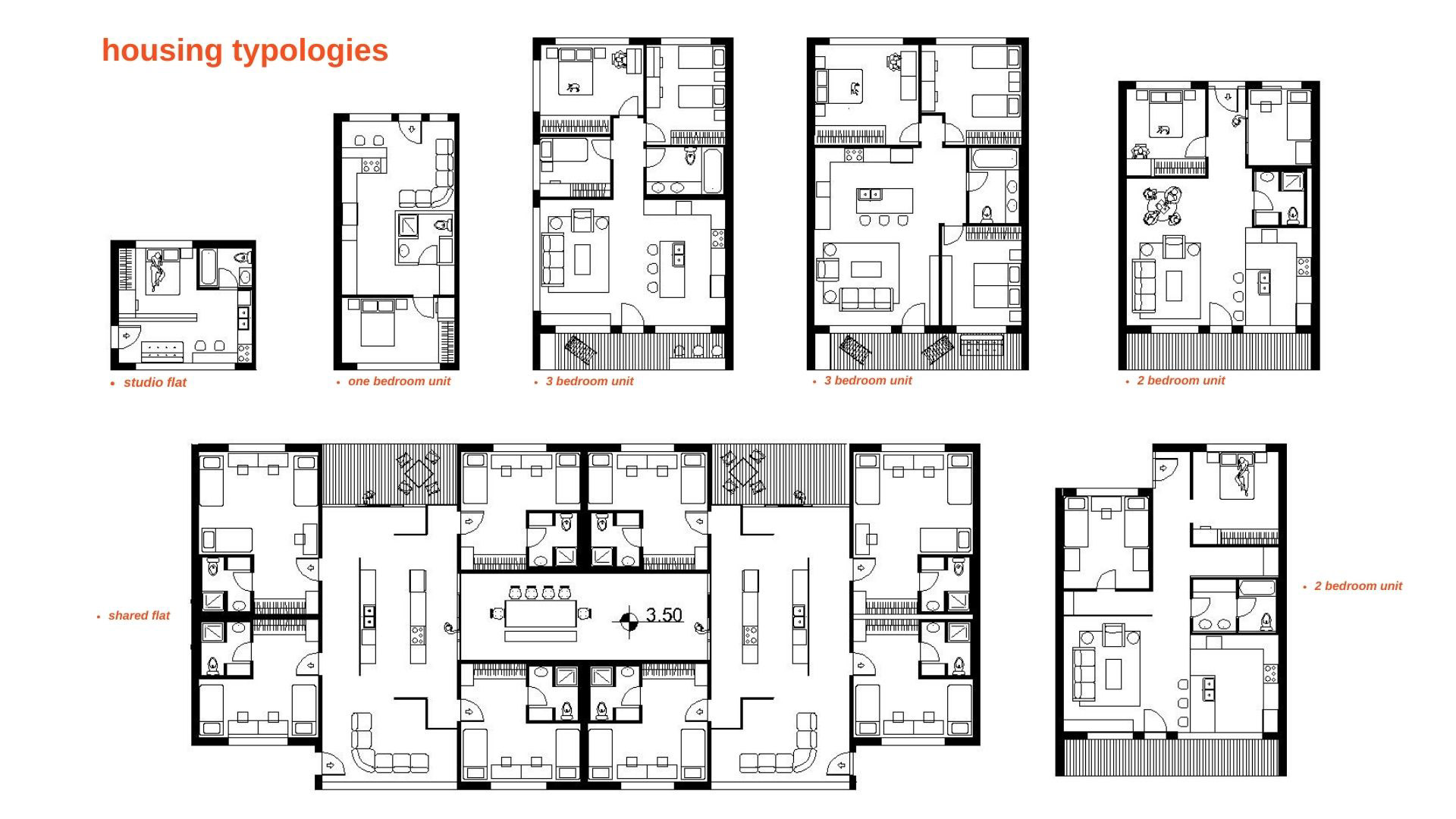 housing typologies