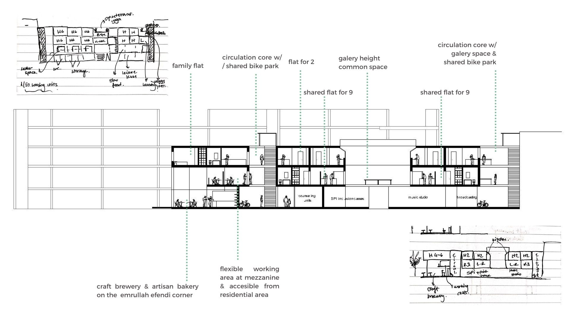 Section 2-2