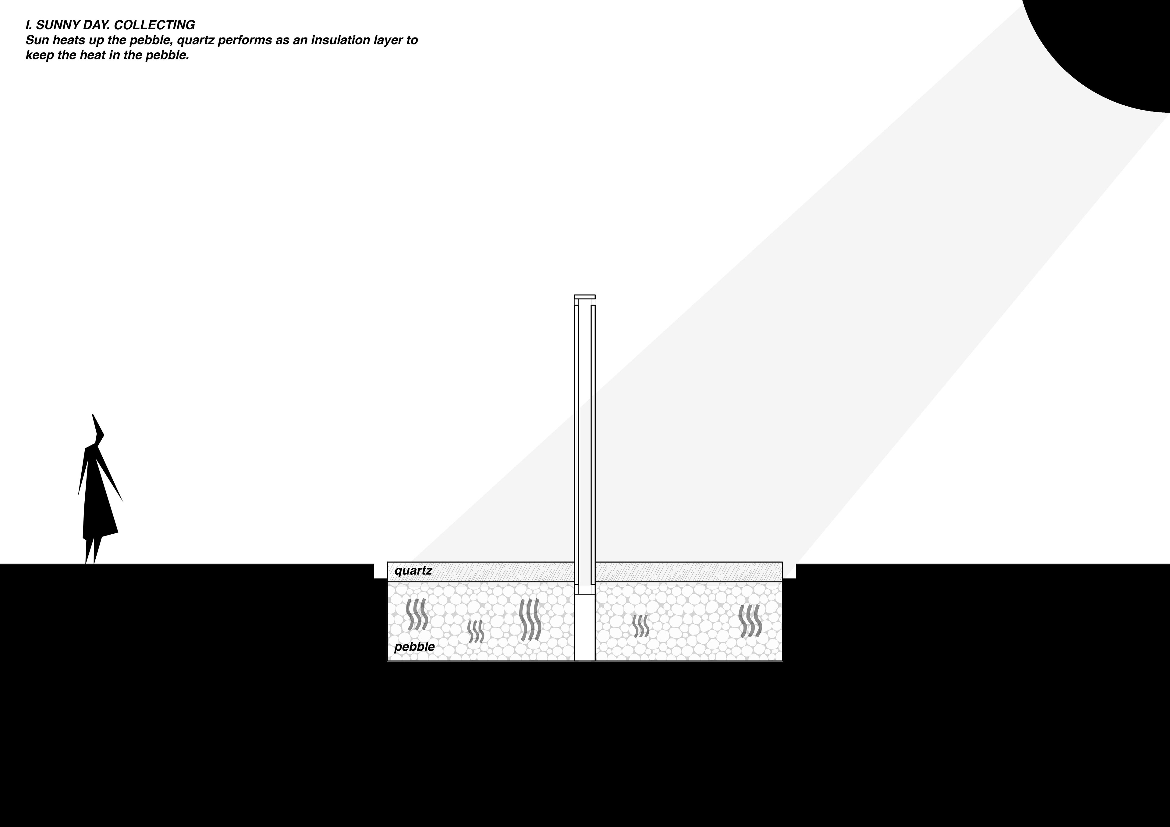 Diagrams illustrating the mechanism of the air roof