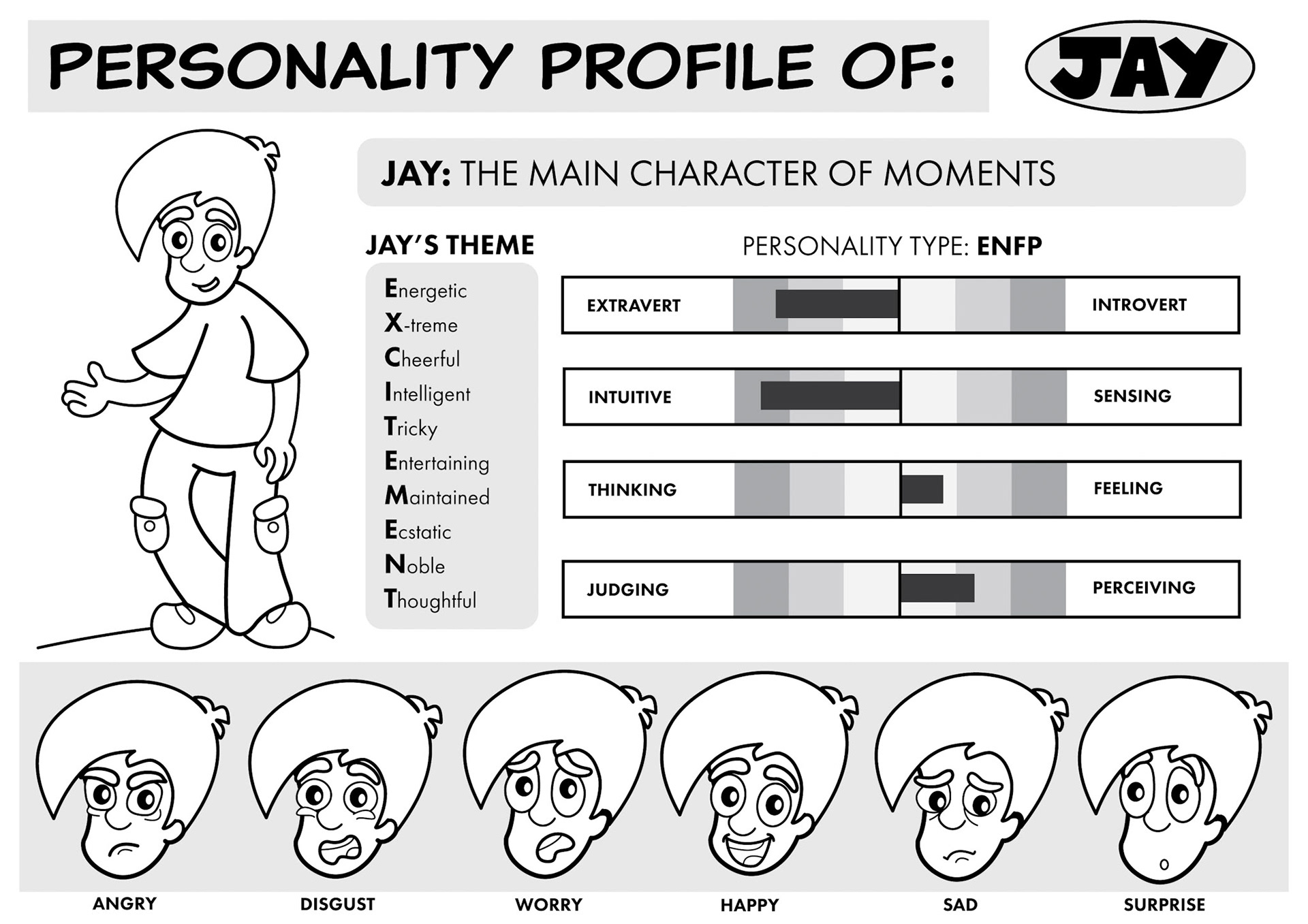 Personality profile of Jay