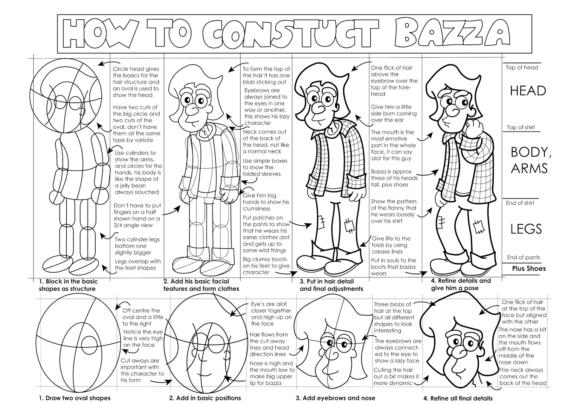 How to construct Bazza