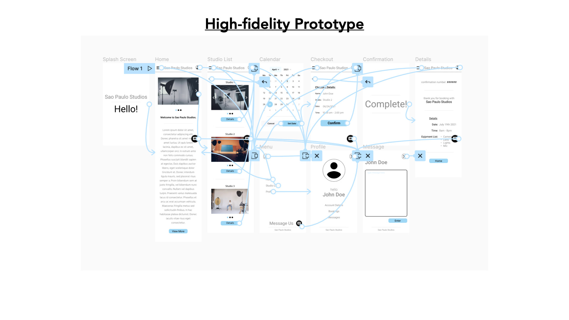 View Prototype Below