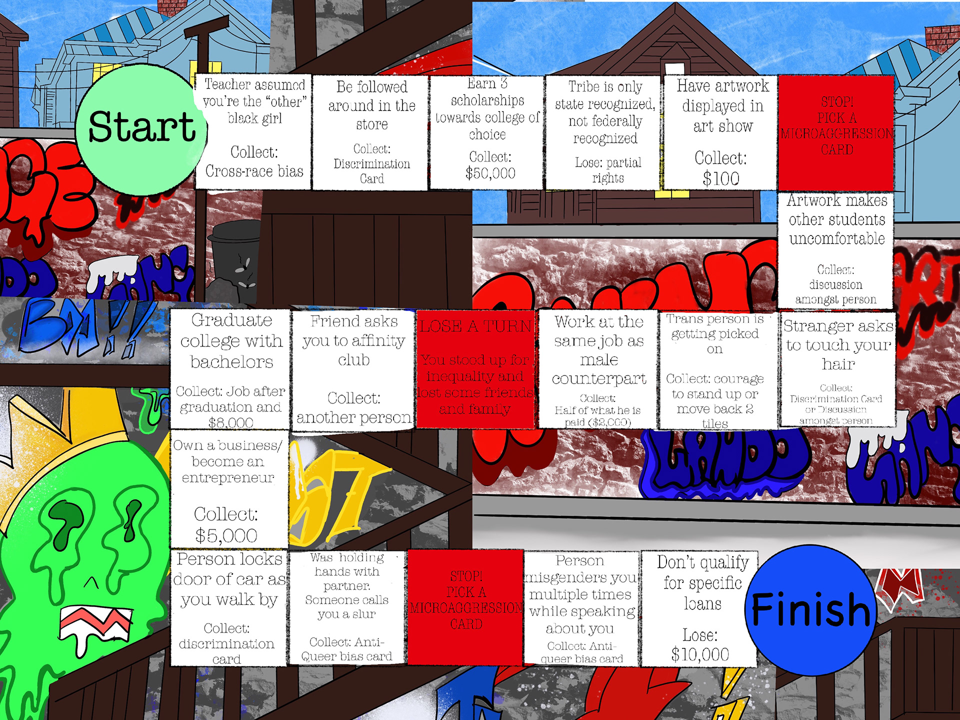 Game of Life Board Game