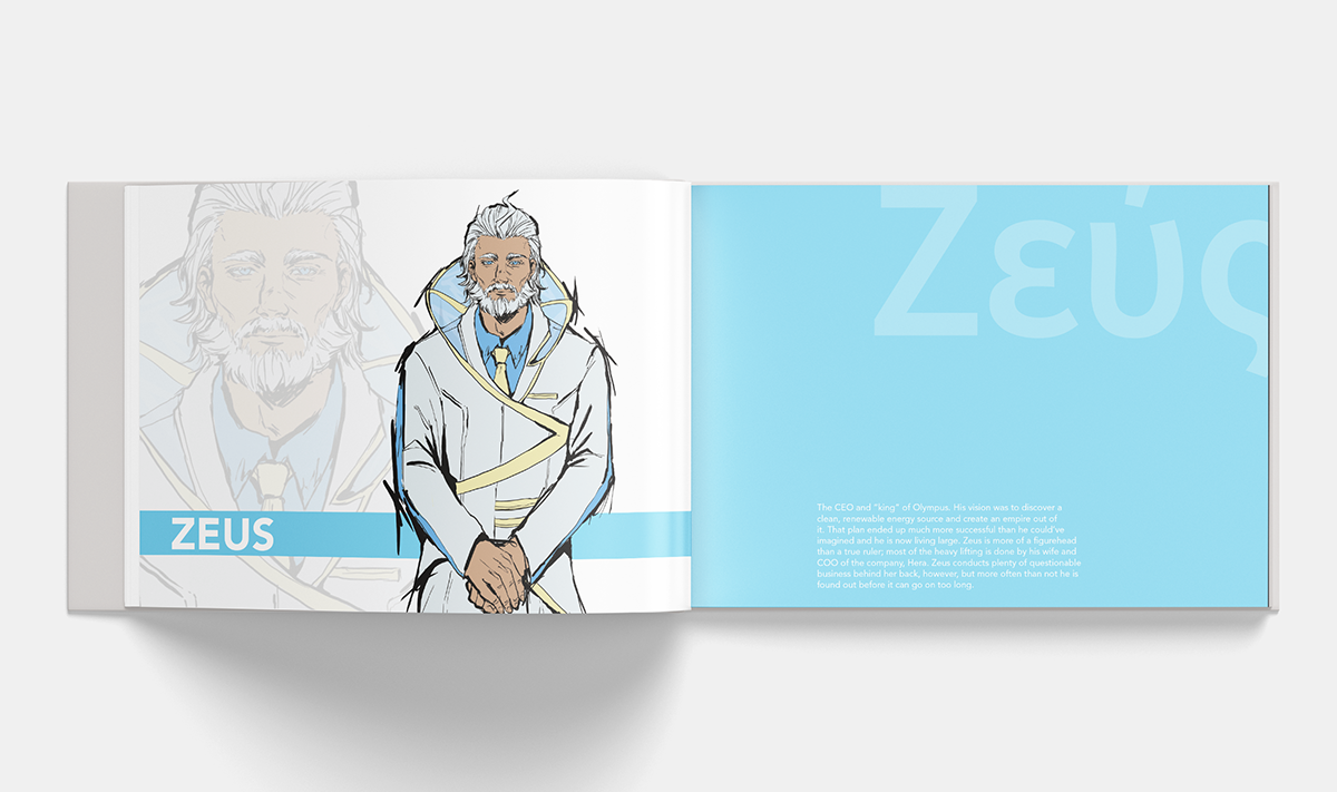 Zeus profile