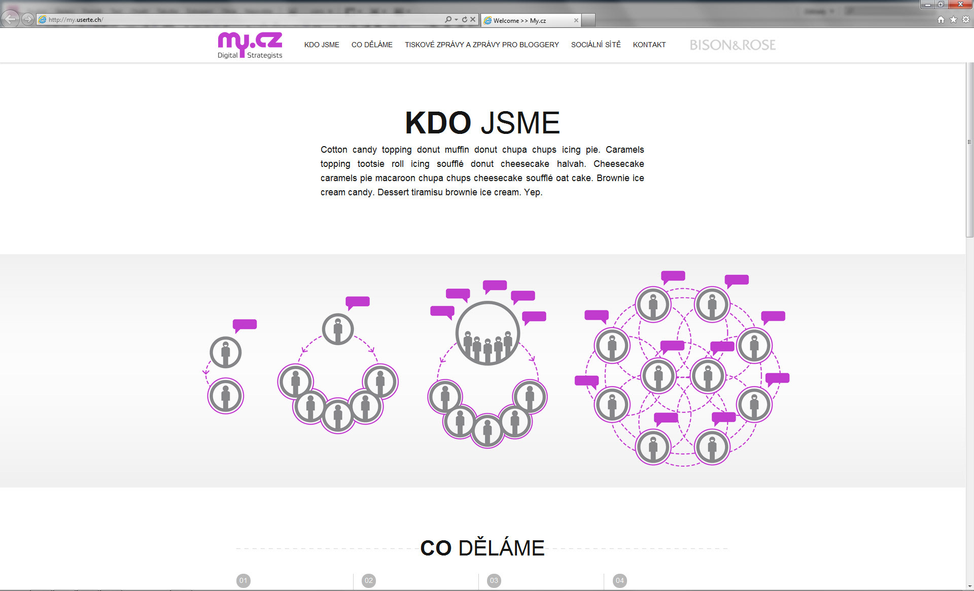 Design webu
