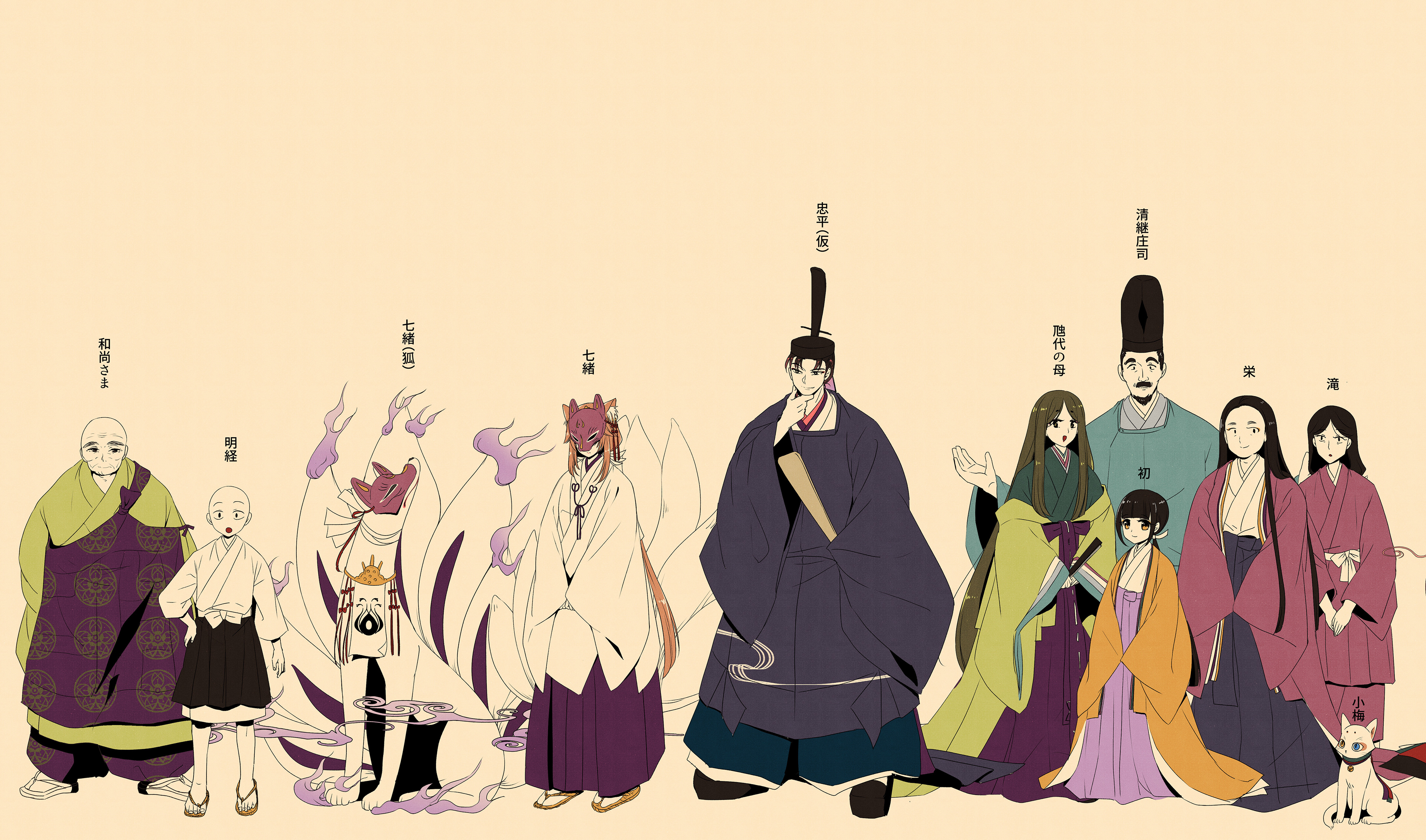 キャラ表