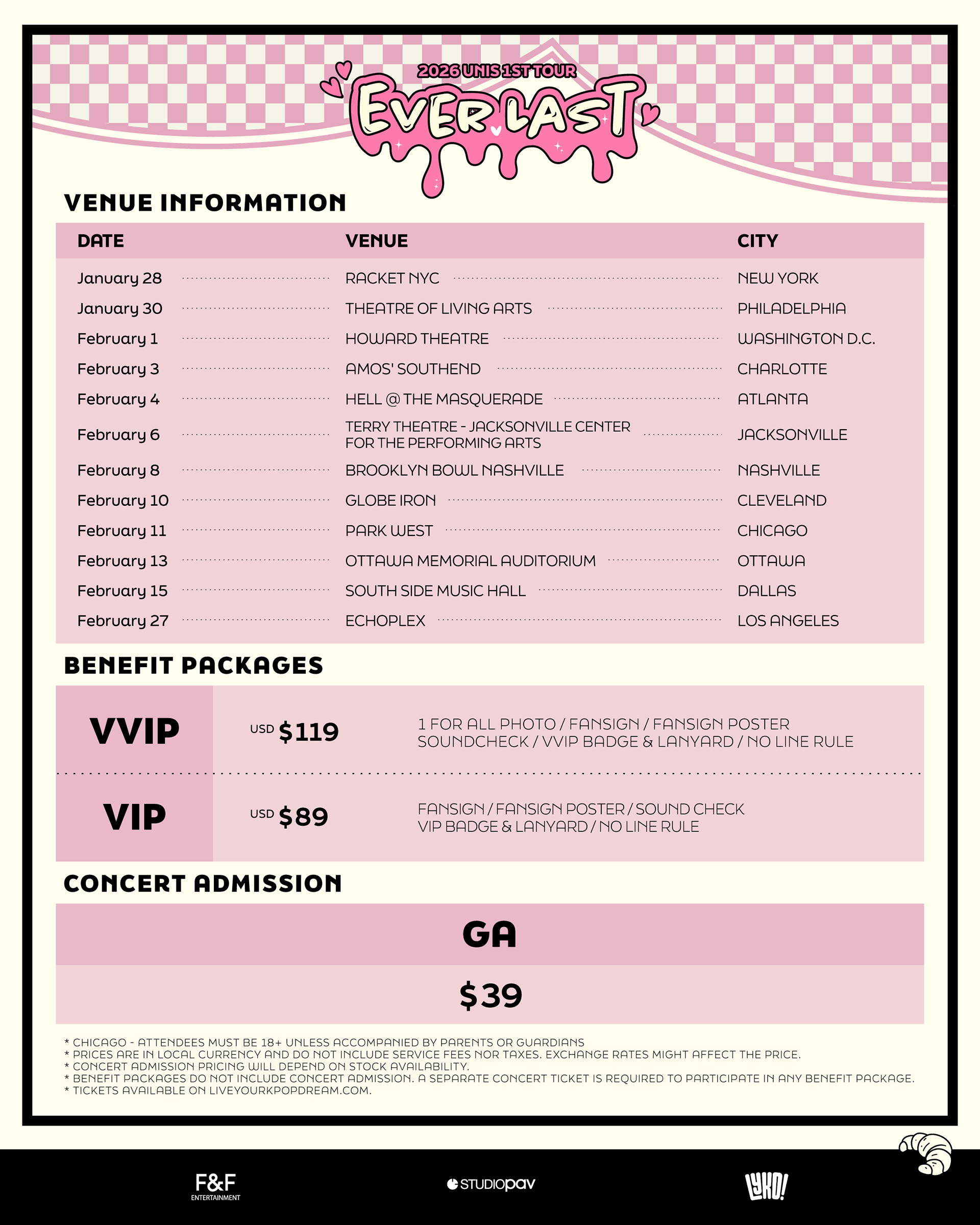 Venue and Pricing Post