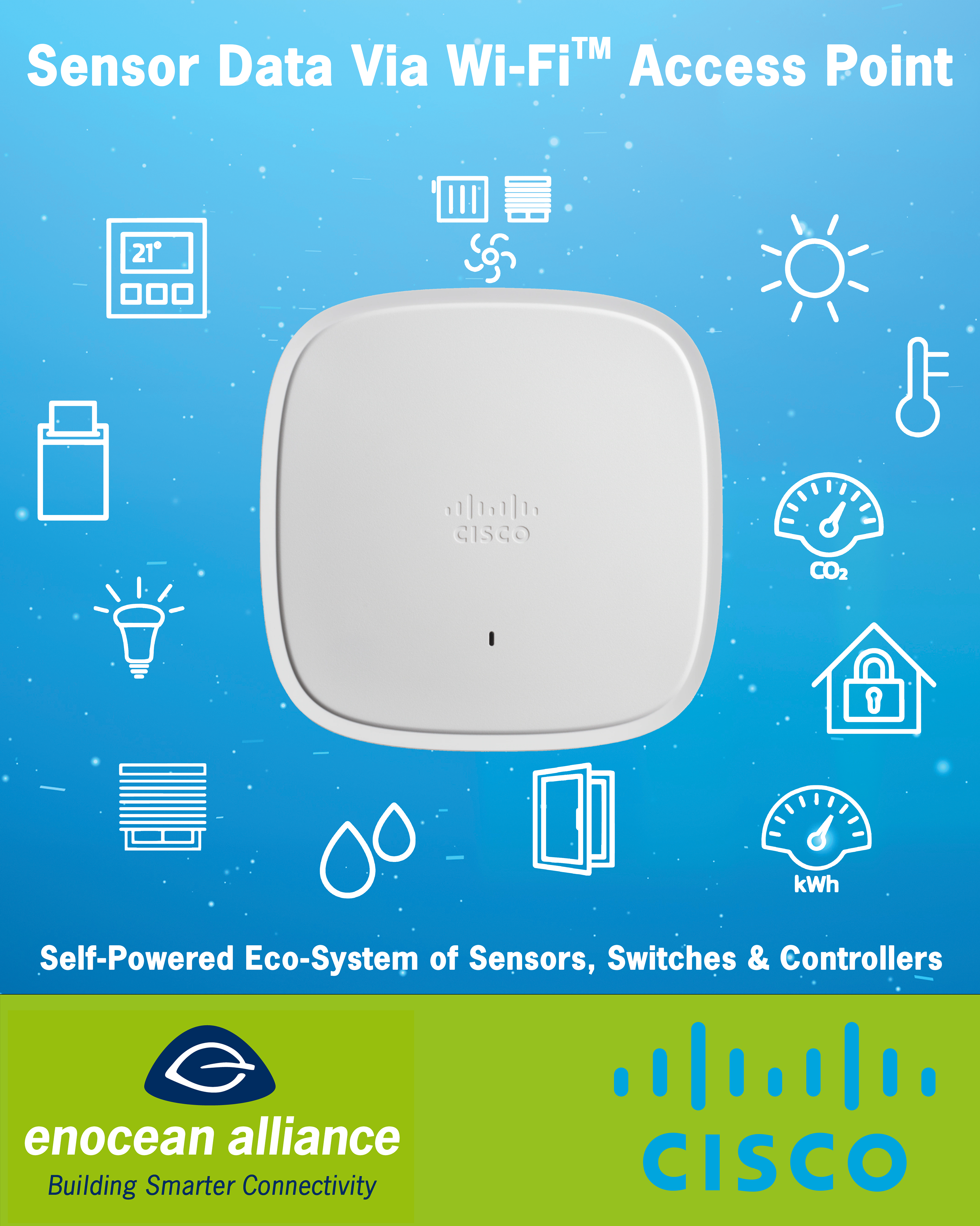 EnOcean Alliance Website Project - Partnership with Cisco 2023