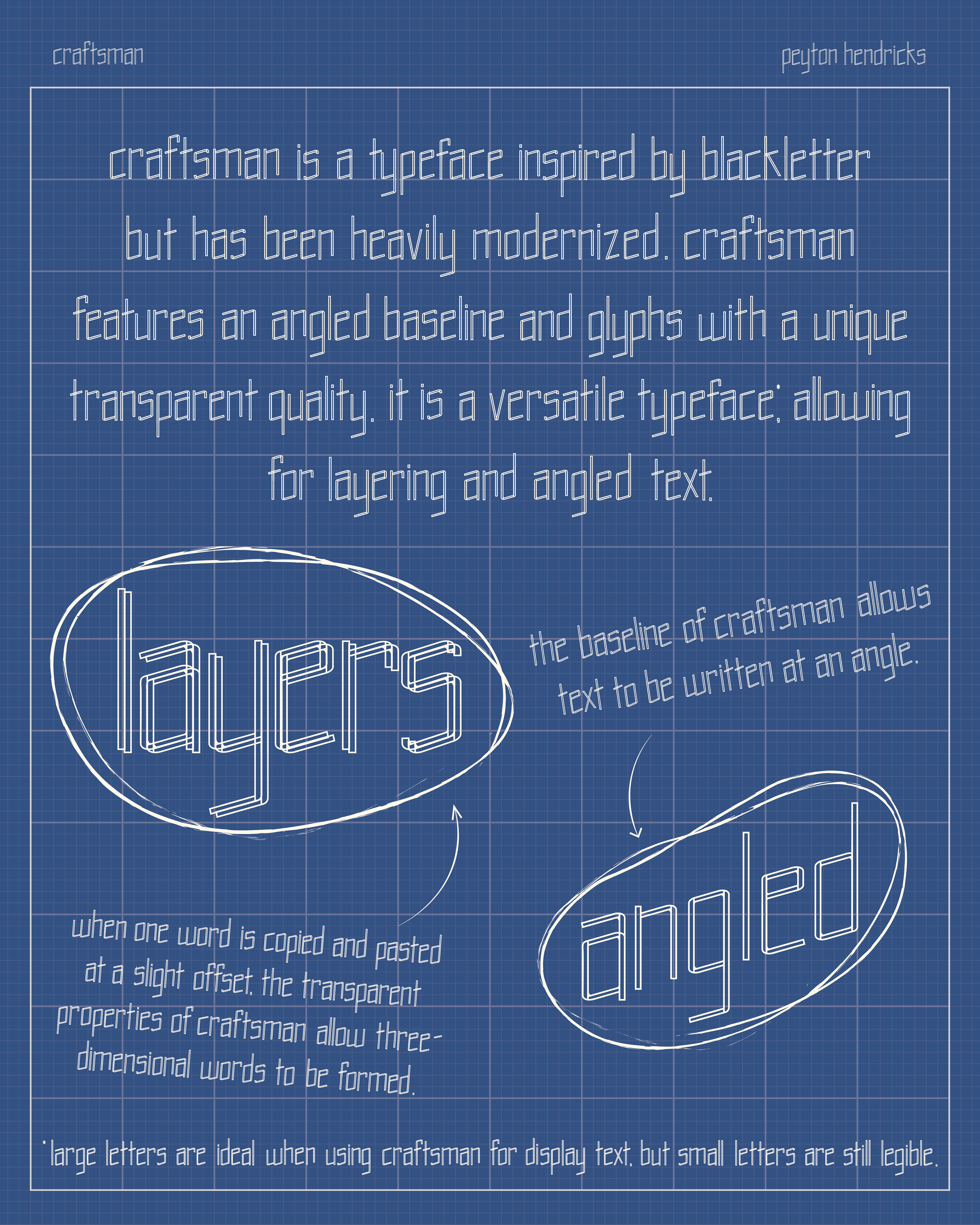 A poster with a blue background reminiscent of the color of architectural blueprints. Also in the background, there is a grid of grey squares, also not unlike traditional blueprints. This side of the poster also has a larger box around all of the text, excluding "craftsman," which is located in the top left corner above the main block of text, and "peyton hendricks," which is located on the right side. The main block of text reads as follows: "craftsman is a typeface inspired by blackletter, but has been heavily modernized. craftsman features an angled baseline and glyphs with a unique transparent quality. It is a versatile typeface,* allowing for layering and angled text."  Underneath this block of text on the left side, the word "layers" is circled with an arrow pointing from a block of text below to it. "When one word is copied and pasted at a slight offset, the transparent properties of craftsman allow three-dimensional words to be formed." Next to this text, on the right side of the image, the word "angled" is circled with an arrow pointing to it from a block of text above it. "the baseline of craftsman allows text to be written at an angle." at the bottom of the page, a footnote is written. "*large letters are ideal when using craftsman for display text, but small letters are still legible."
