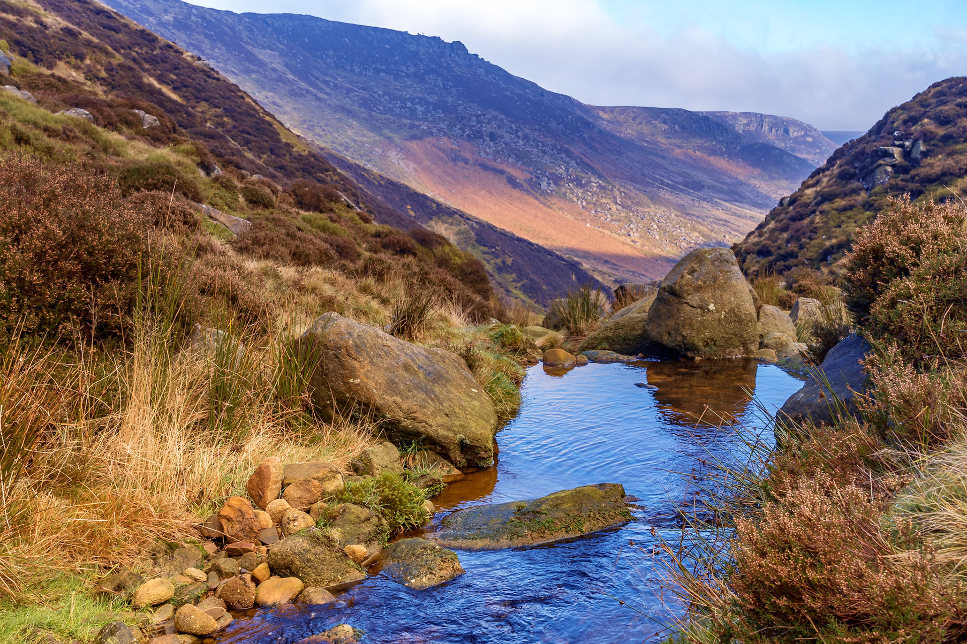 Peak District