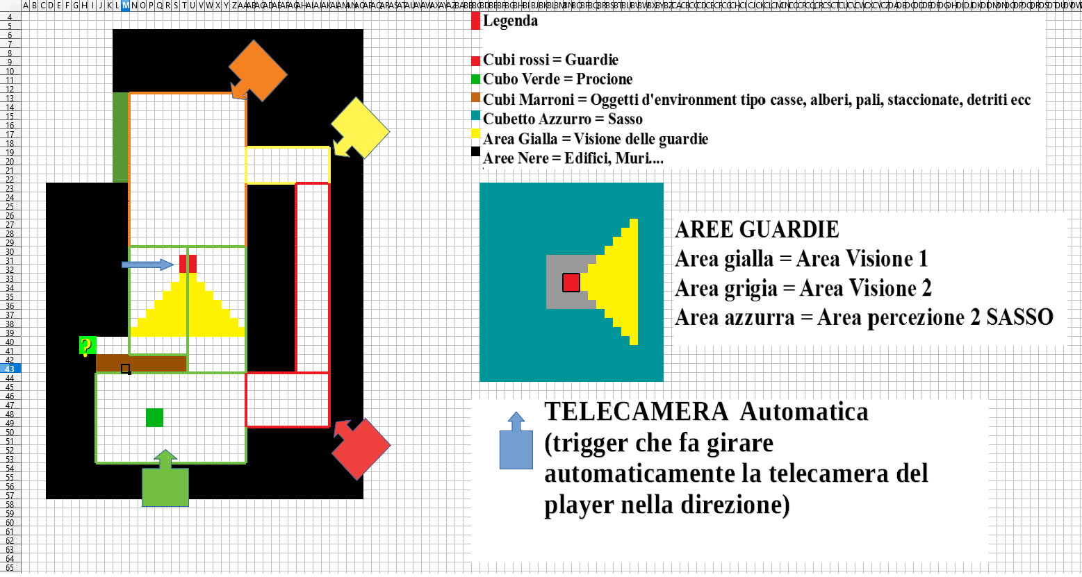 Top down Level 1