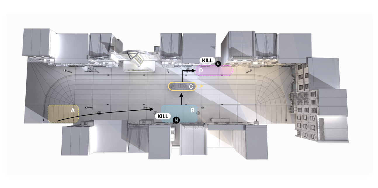 Level Division - First Level