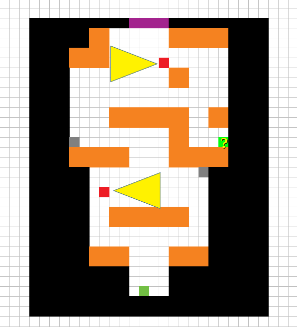 Top down Level 3