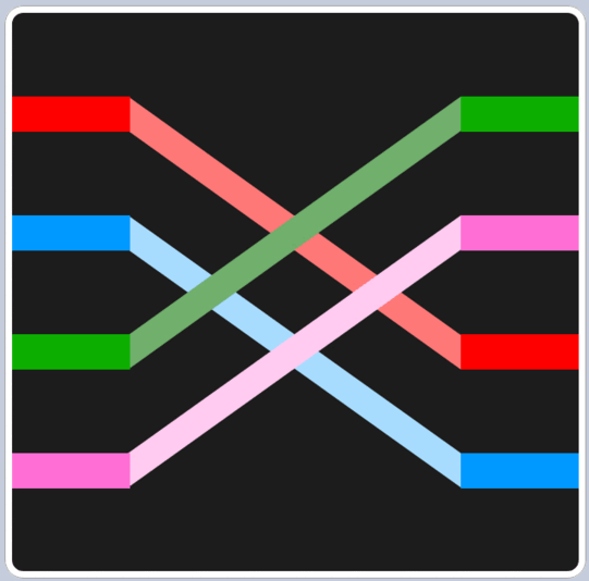 Wires Tasks