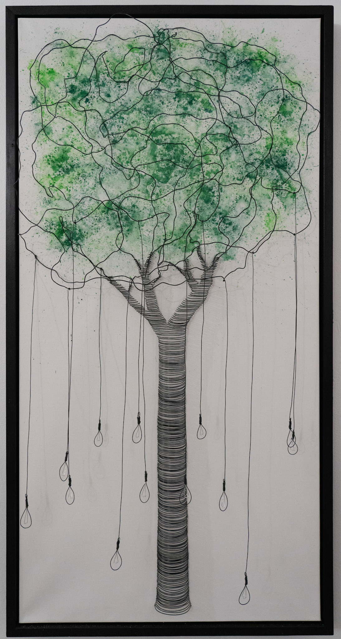 Bad Idea Tree