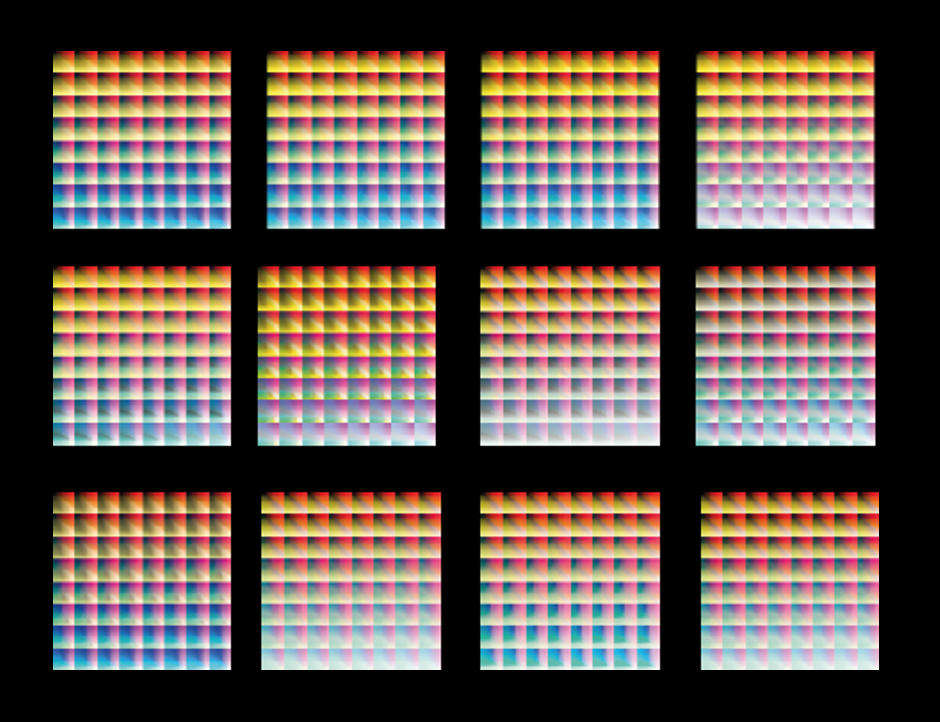 Color LUTs für FLYHY