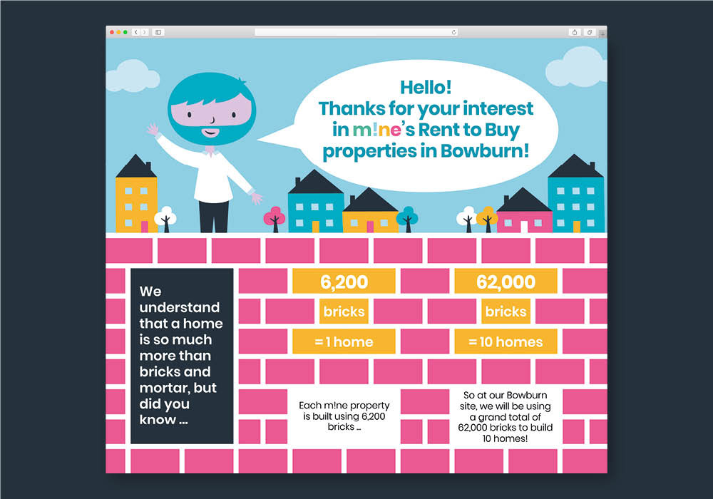 Infographic designed for M!ne Rent to Buy by Sharon Armstrong Creative