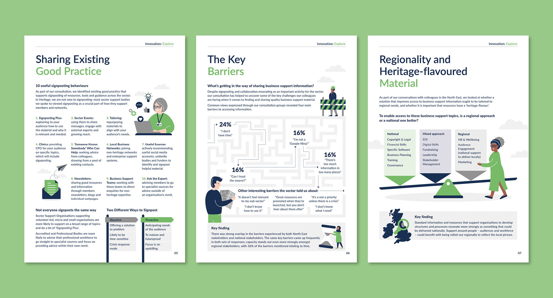 Pages from The Heritage Alliance illustrated report designed by Sharon Armstrong Creative