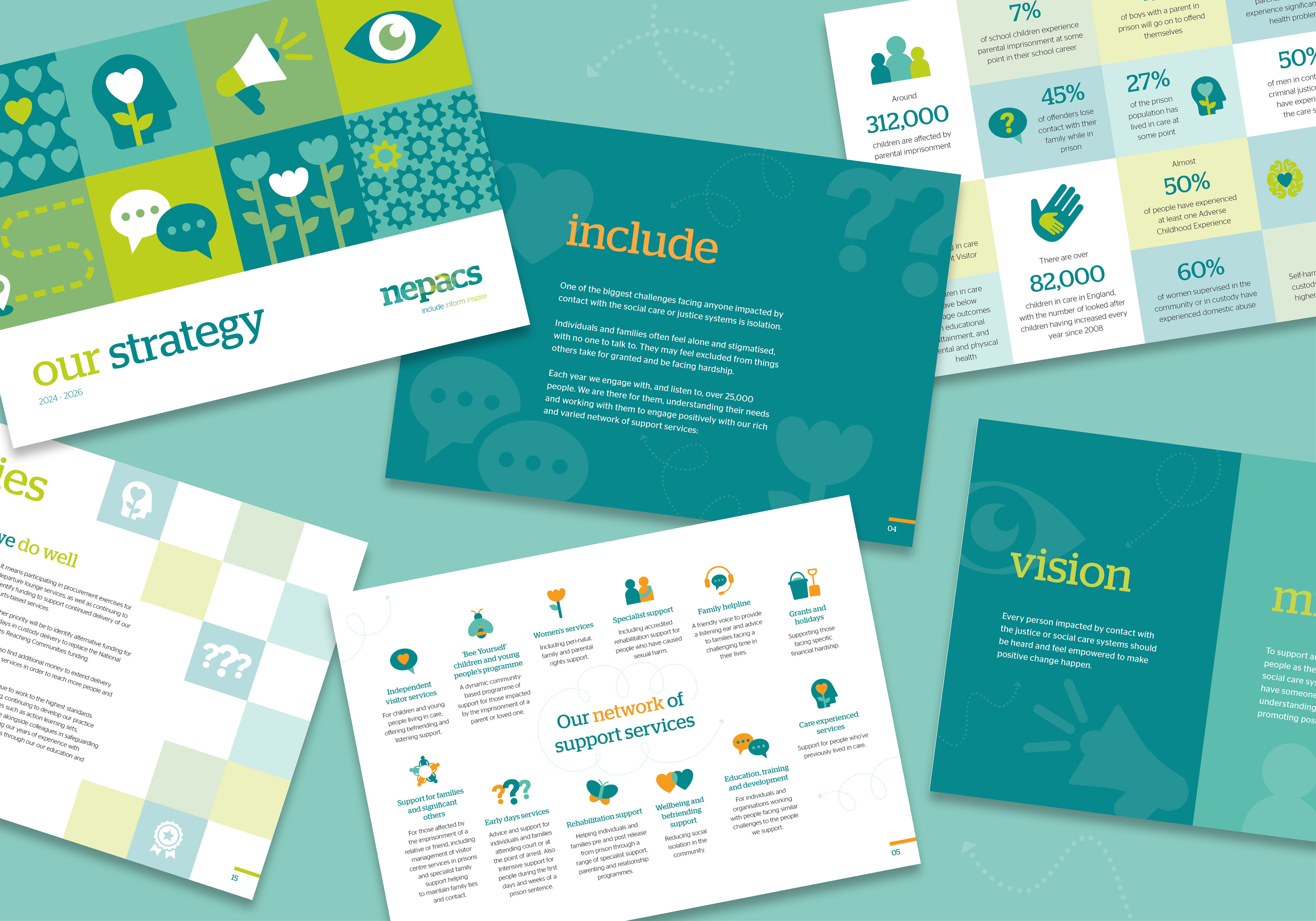 Pages from Nepacs strategy document designed by Sharon Armstrong Creative