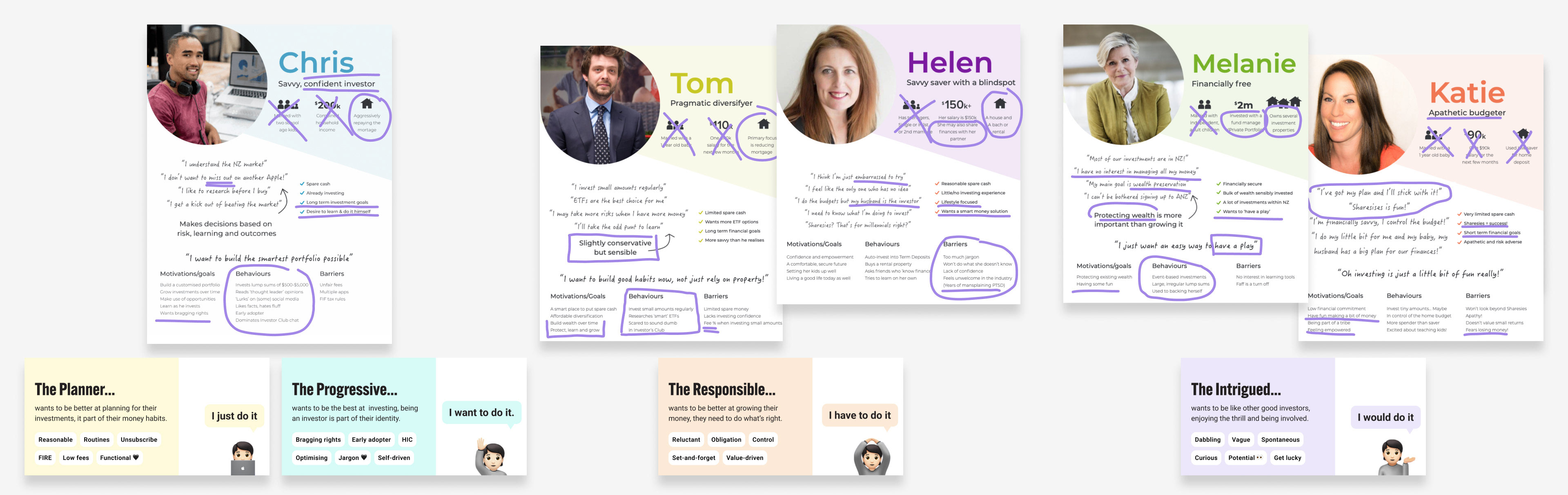 Reimagining our personas with the crucial information