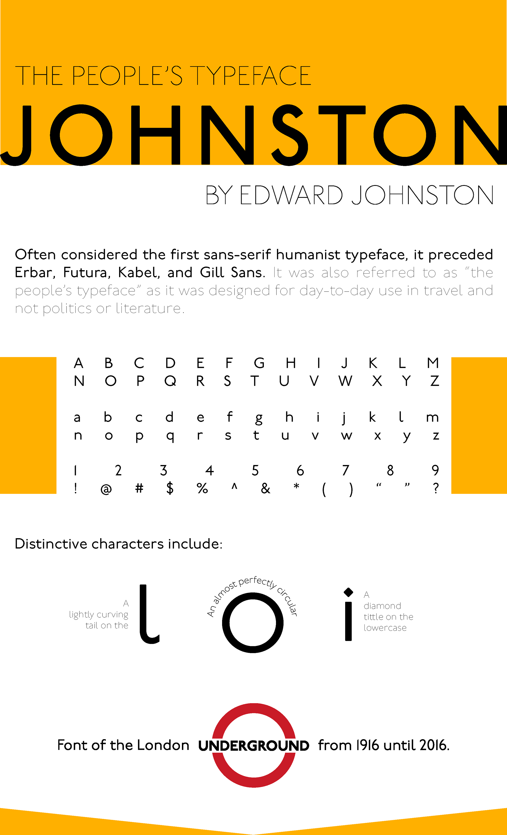 Descriptions of Johnston typeface with examples of text and distinctive features