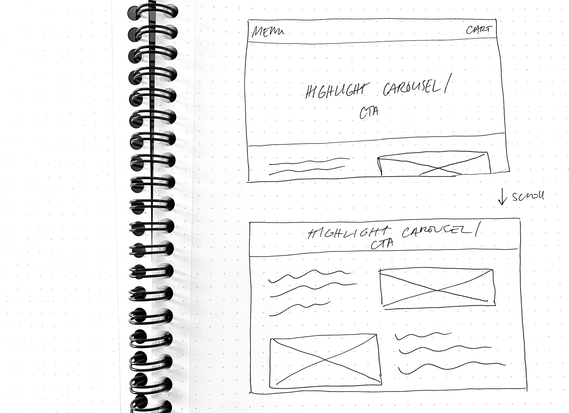 Picture of hand-drawn low fidelity wireframes