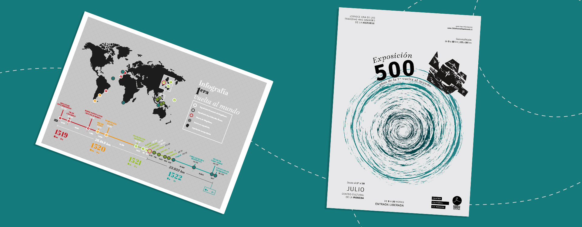 Infografía y Afiche