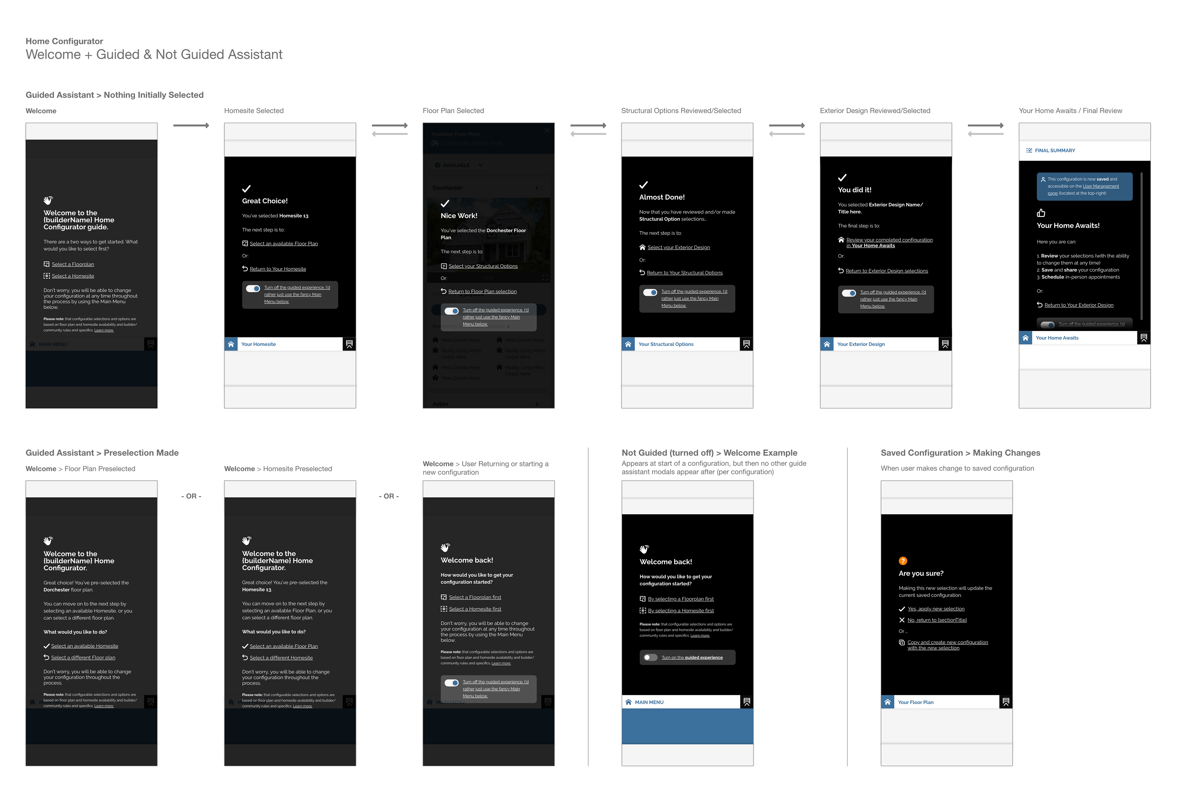 User Assistance: Guided (mobile phone)