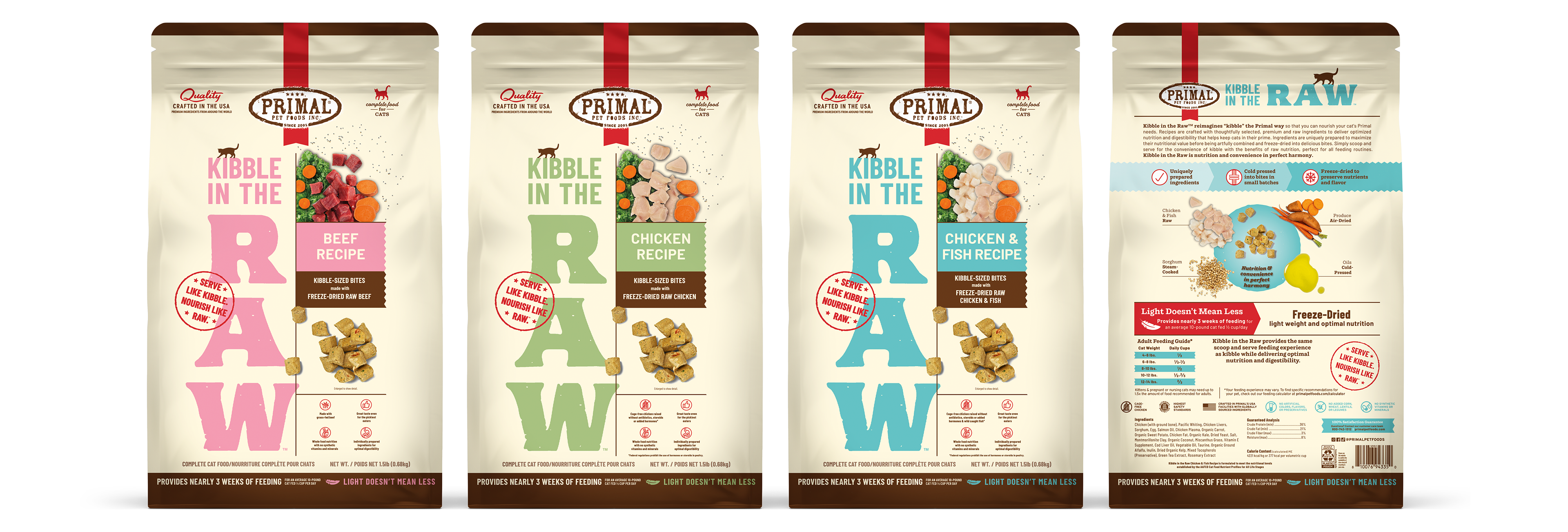 Feline Kibble in the Raw Collection