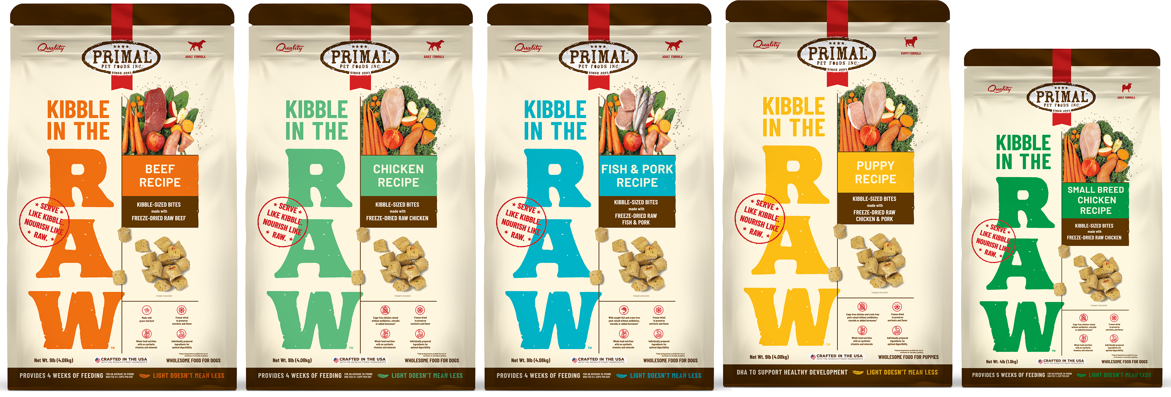 Canine Kibble in the Raw Collection