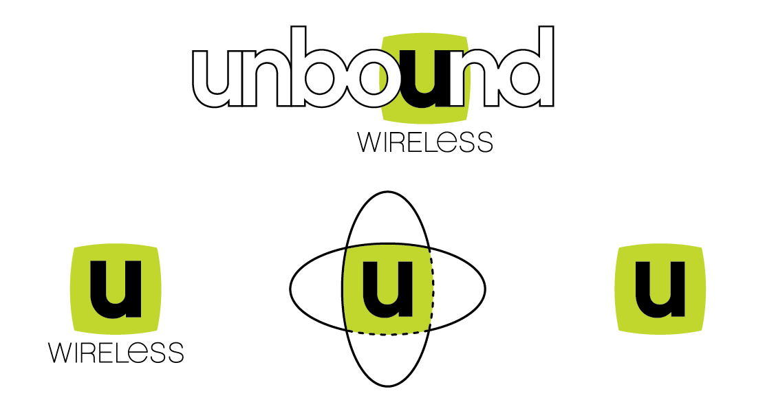 Unbound
