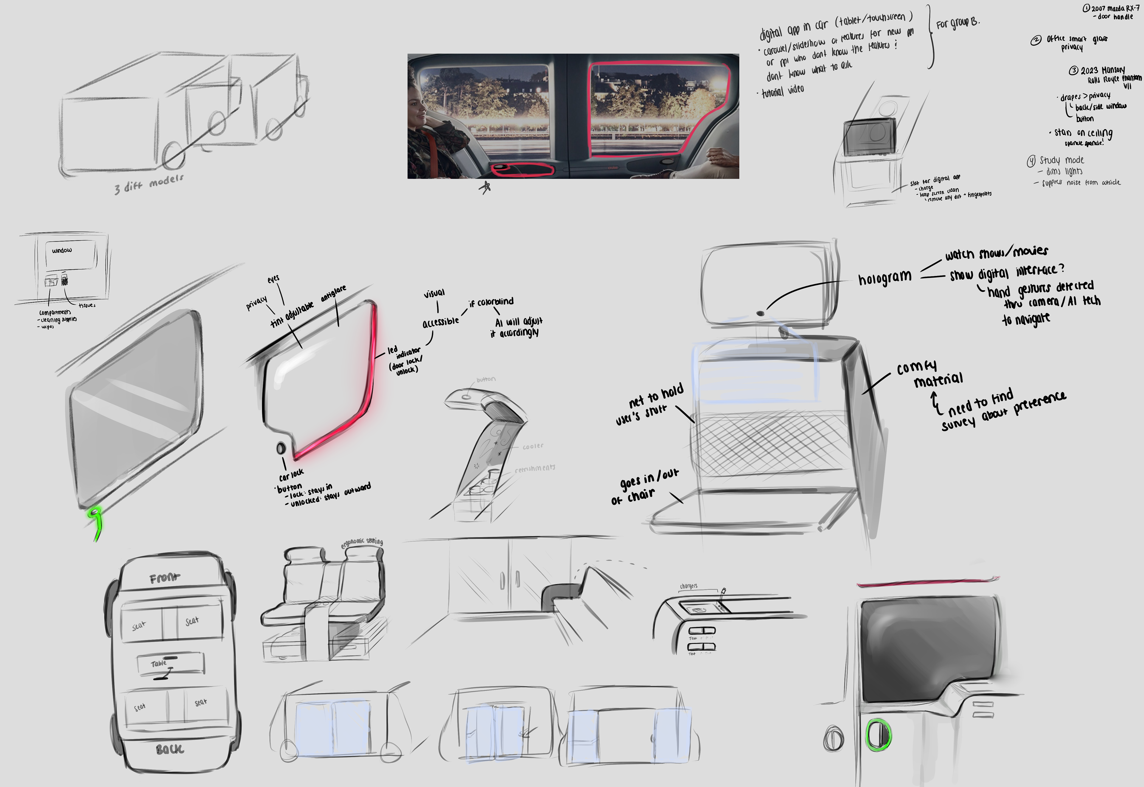 Ideation