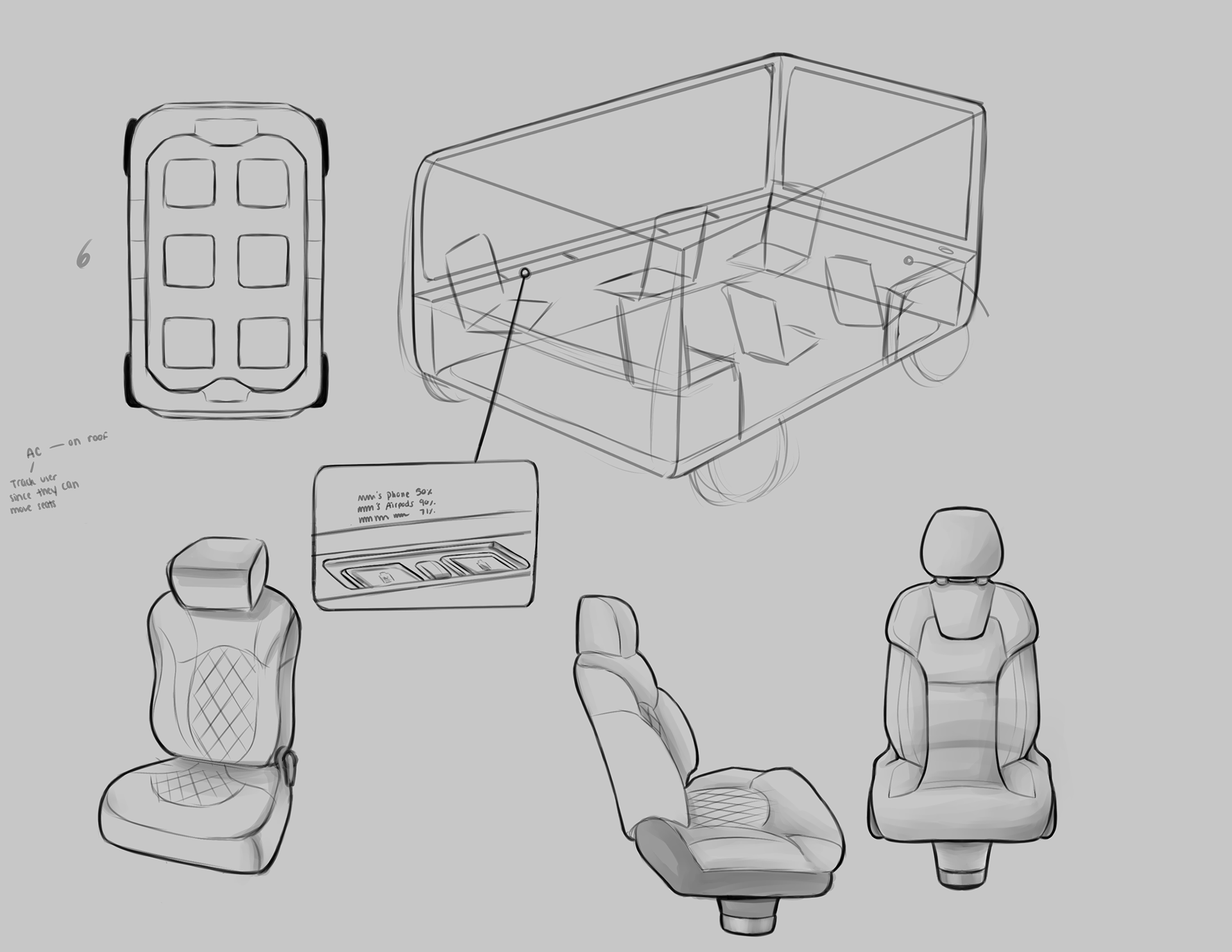 Ideation