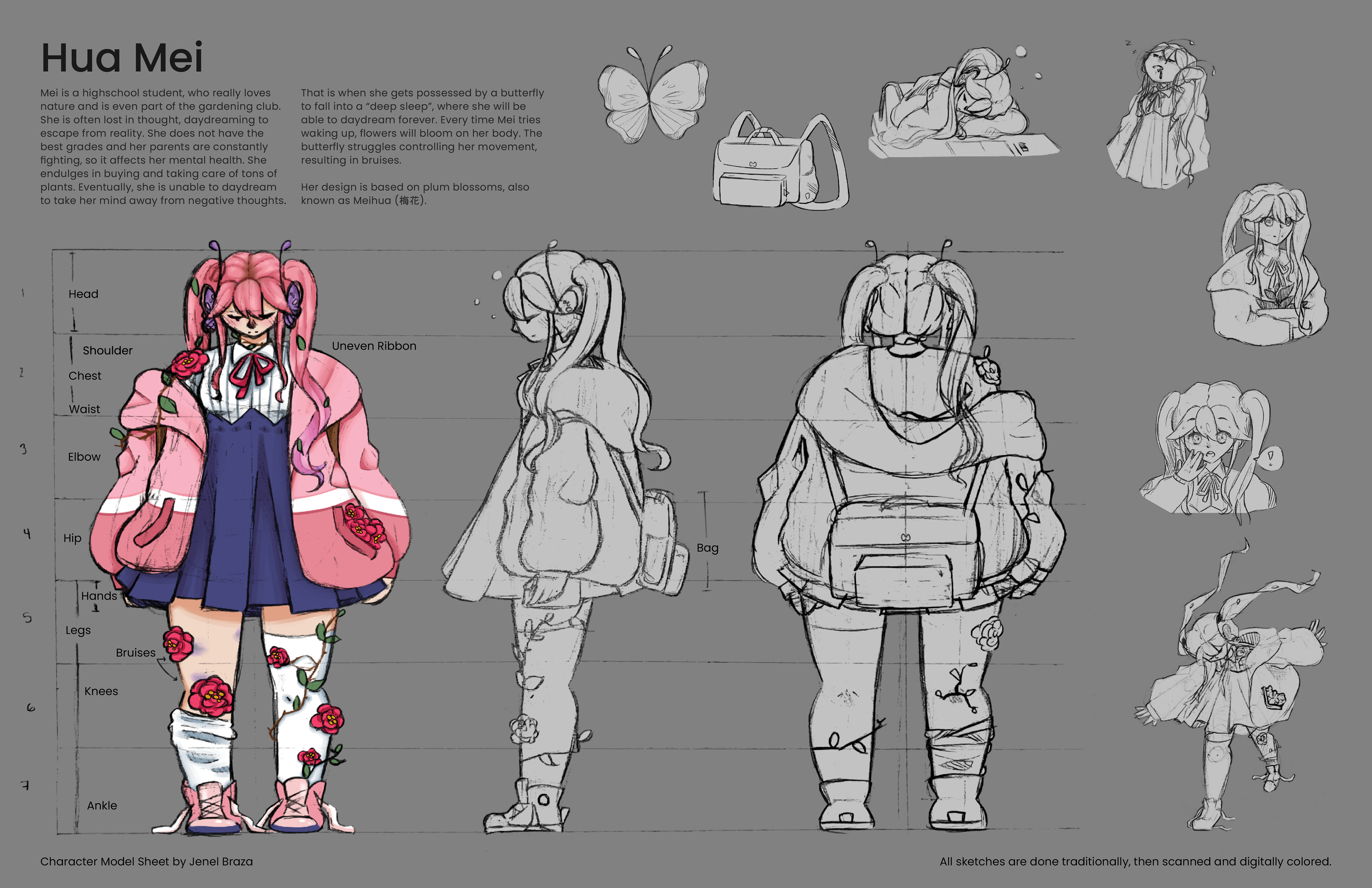 Character Sheet