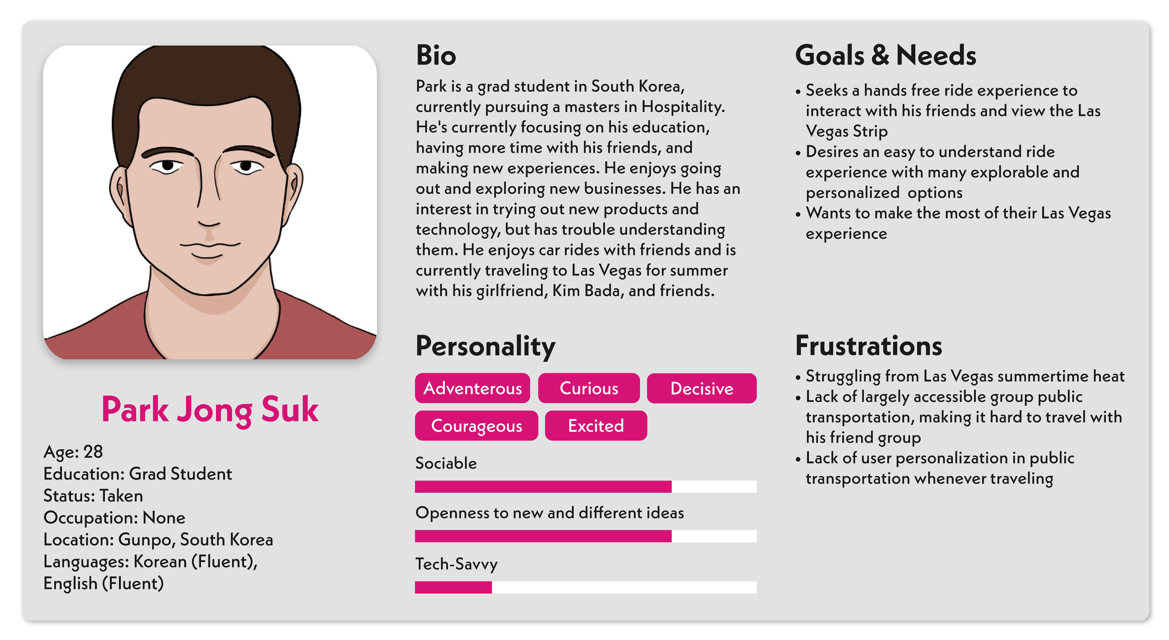 User Persona #3