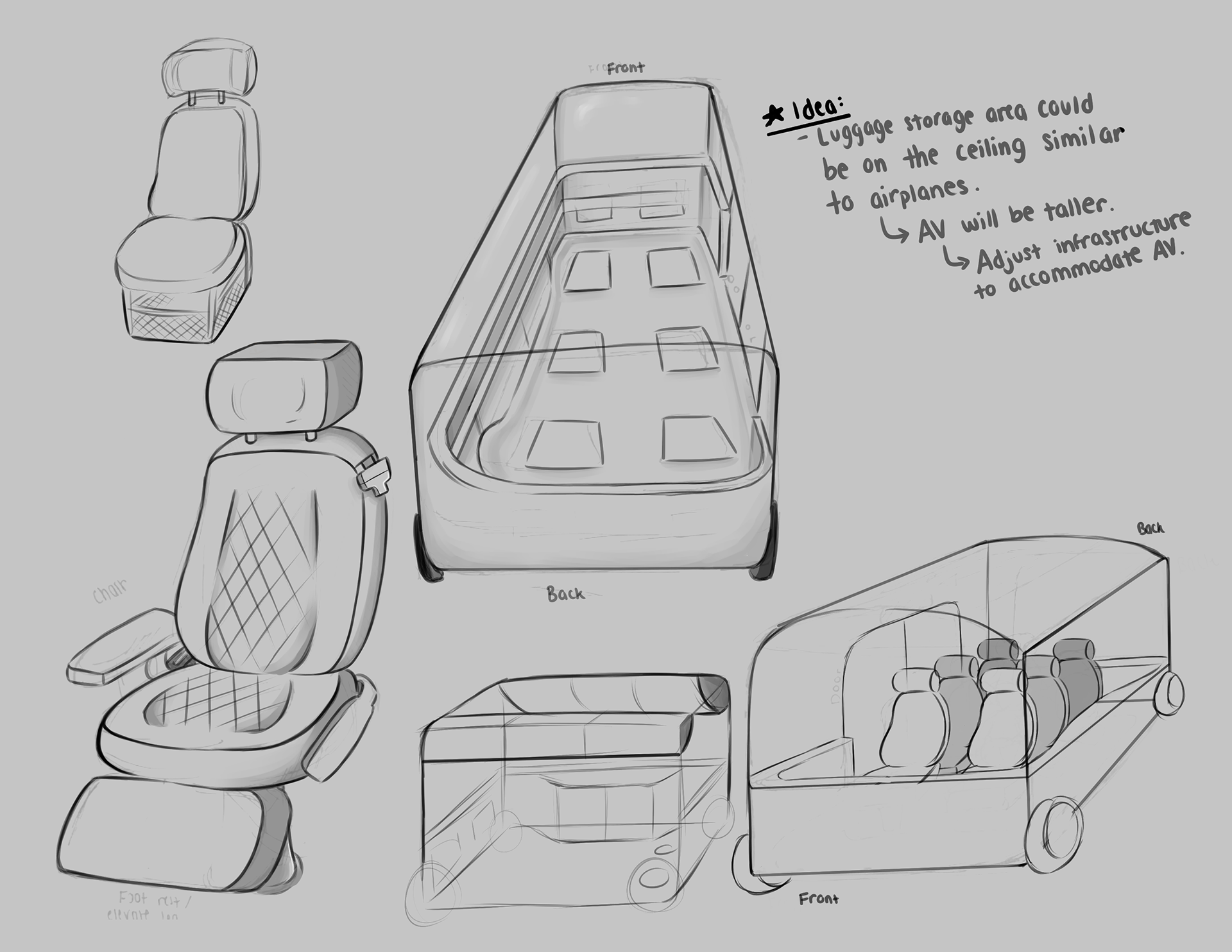 Chair Sketches, Overall Interior Sketches, Overhead Luggage Compartment