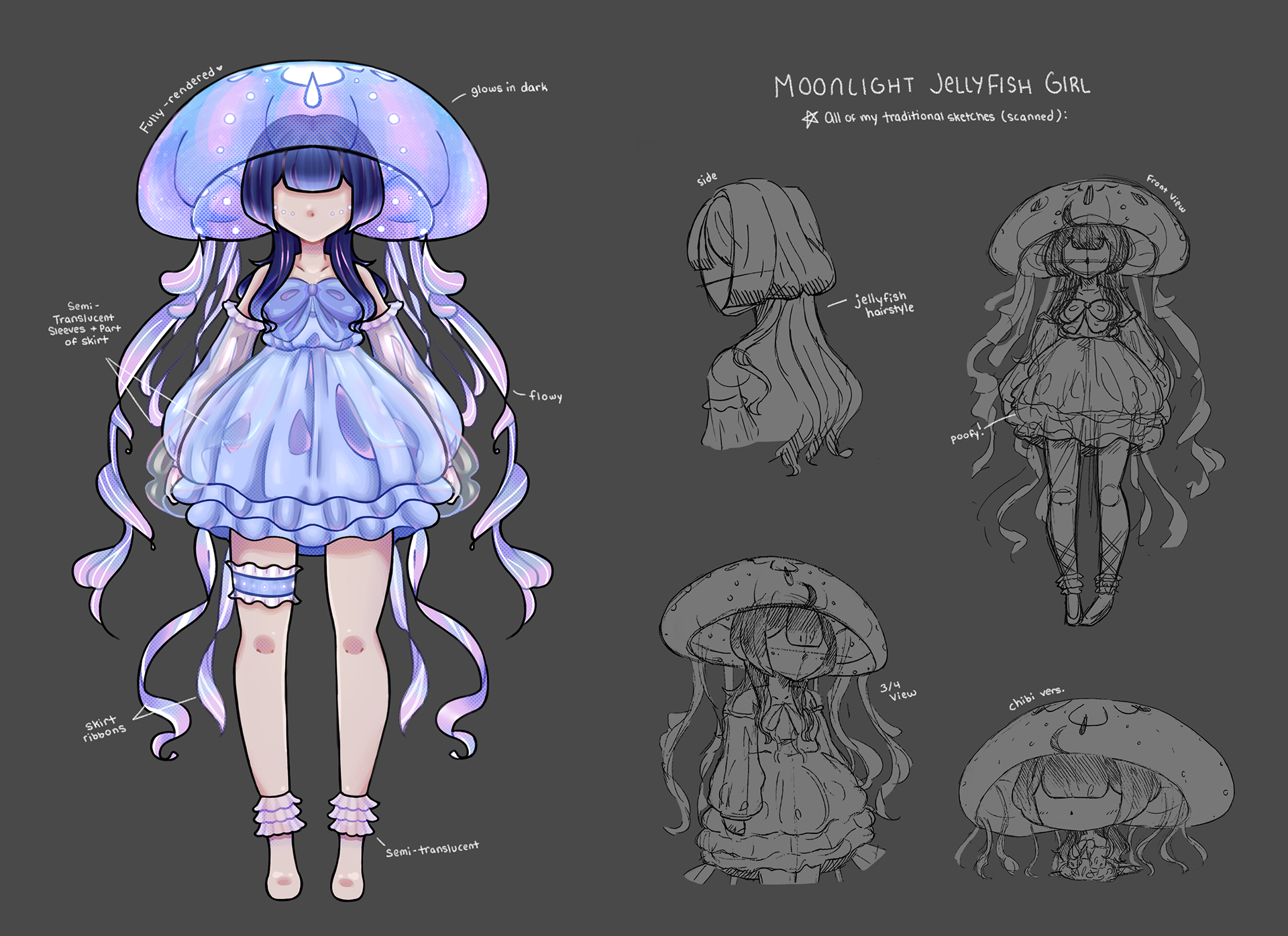 Character Concept Art