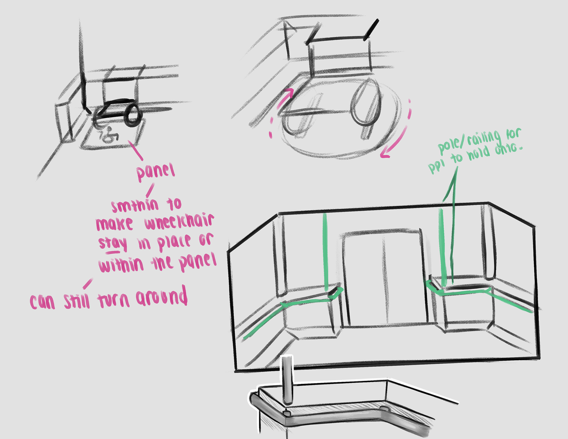 Accessibility Ideation (Wheelchair Placement, Pole Handles)