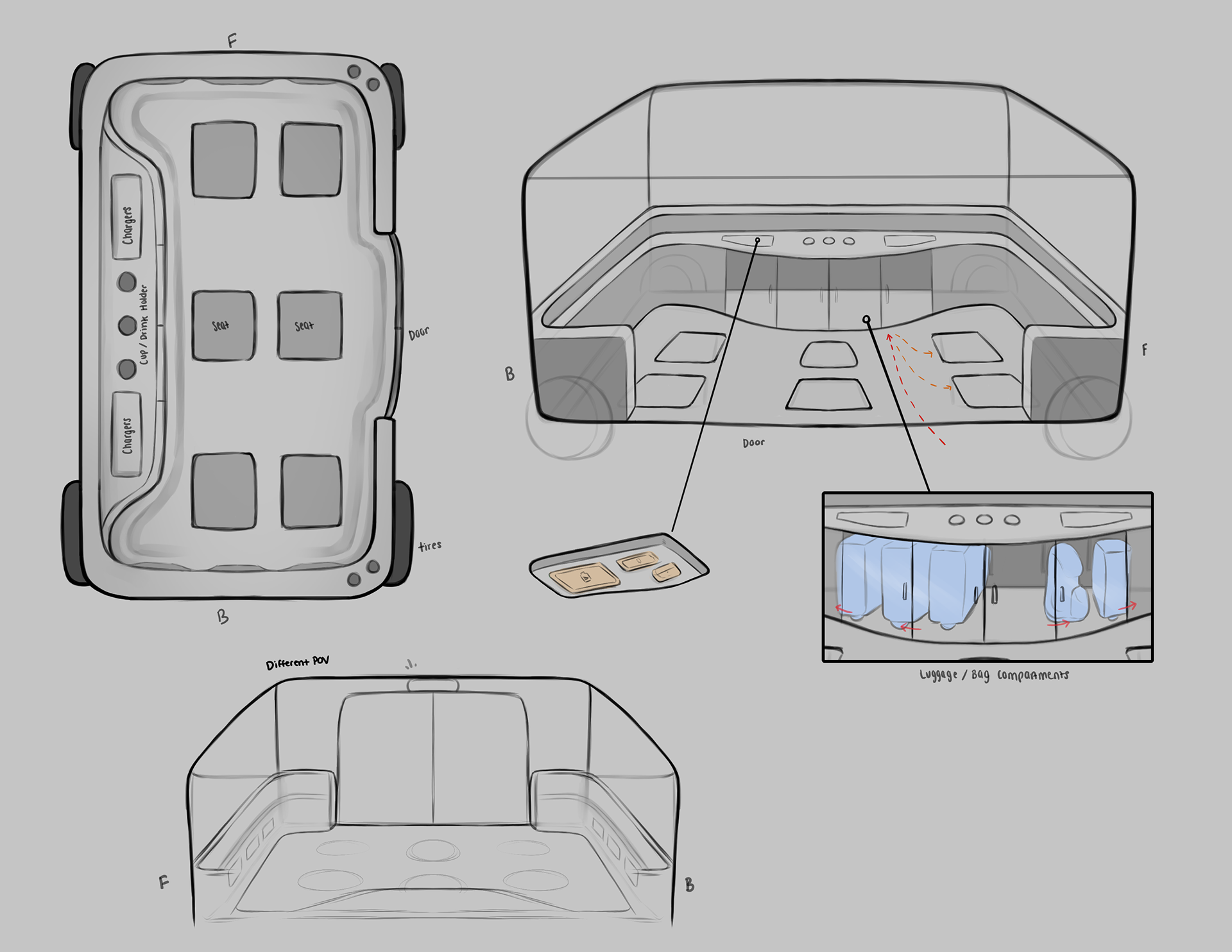 AV Layout, Amenities, Luggage Compartment