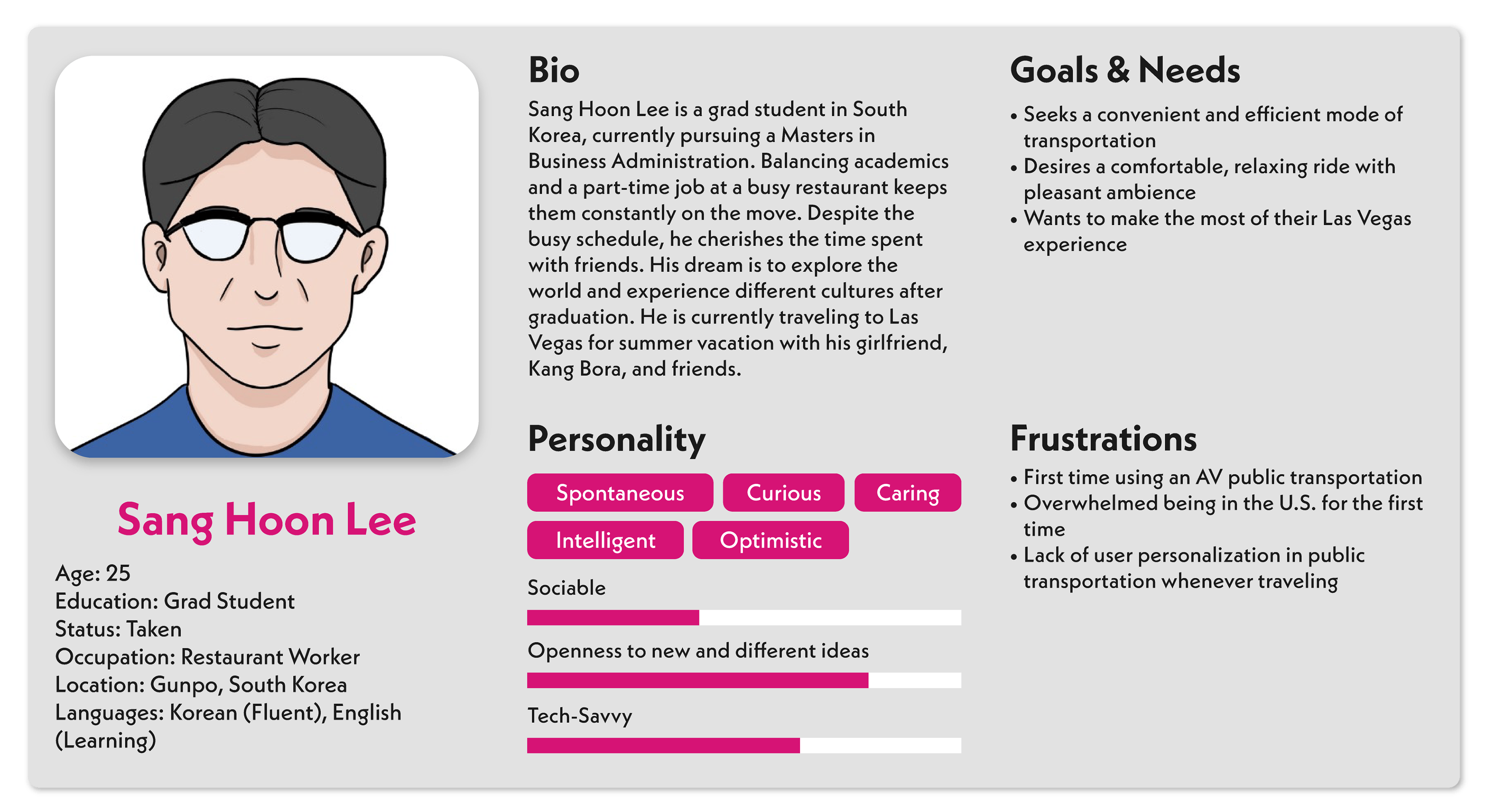 User Persona #1
