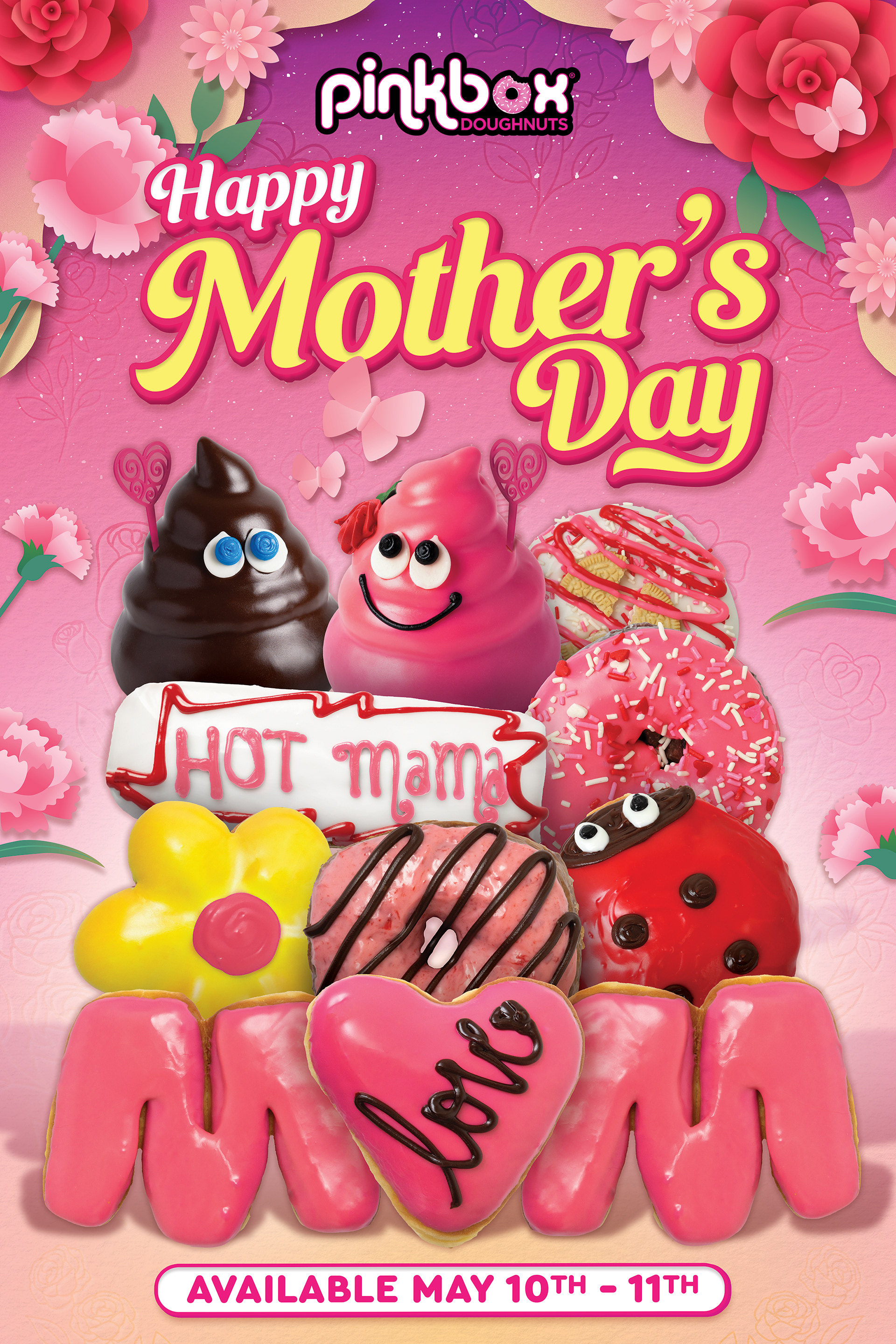 Mother's Day 2025