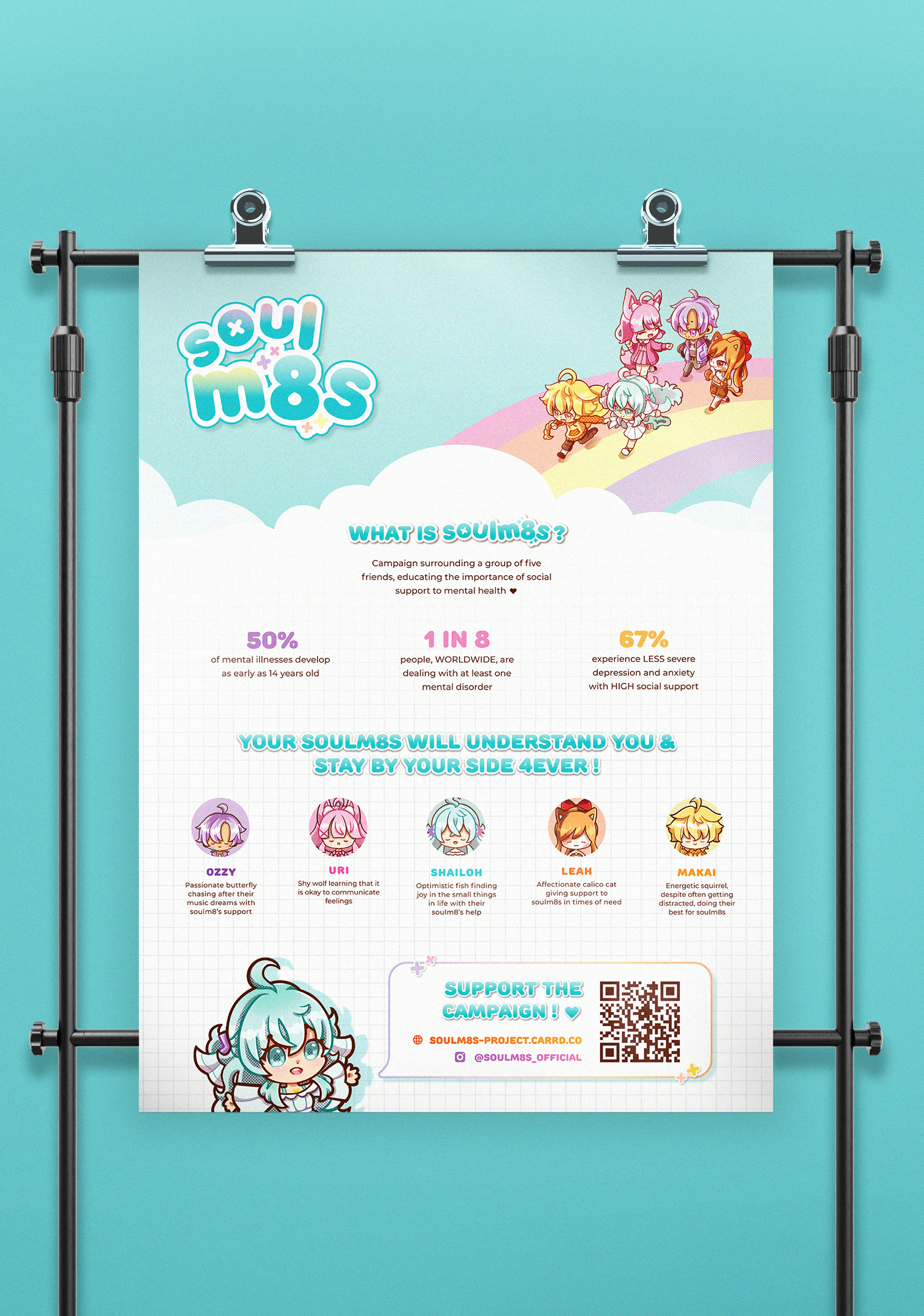 Infographic Poster