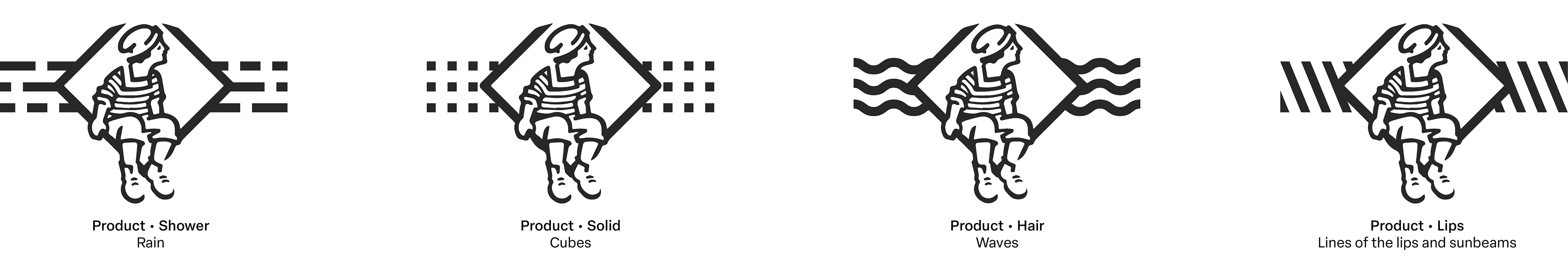 branding work for school!