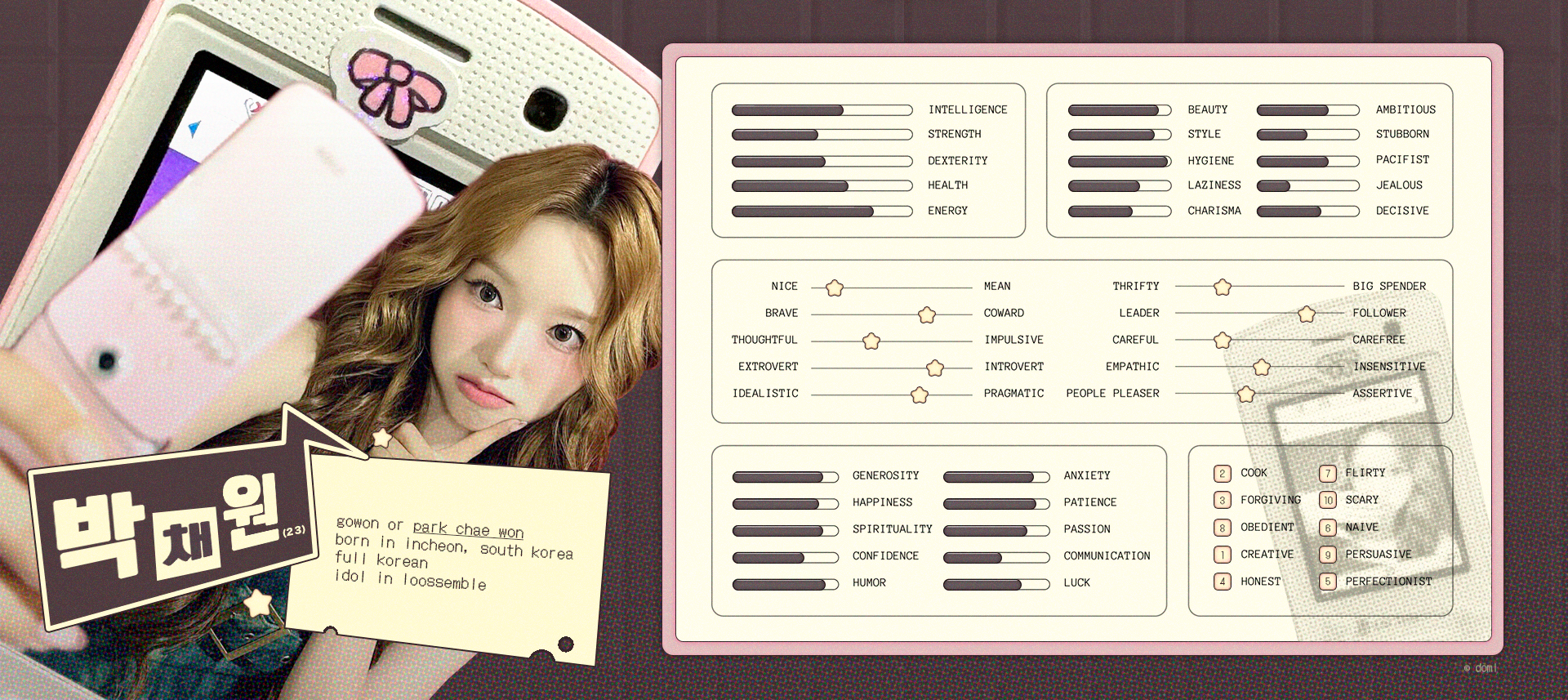 presentation of gowon of loossemble!