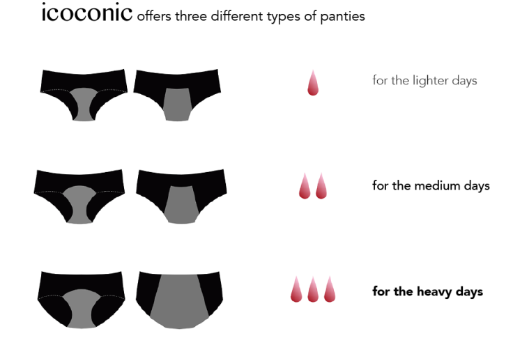 Juliana J. Schneider - Menstrual underwear made from up-cycled