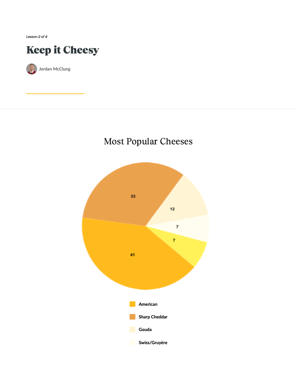 Cheese-themed Pie chart 